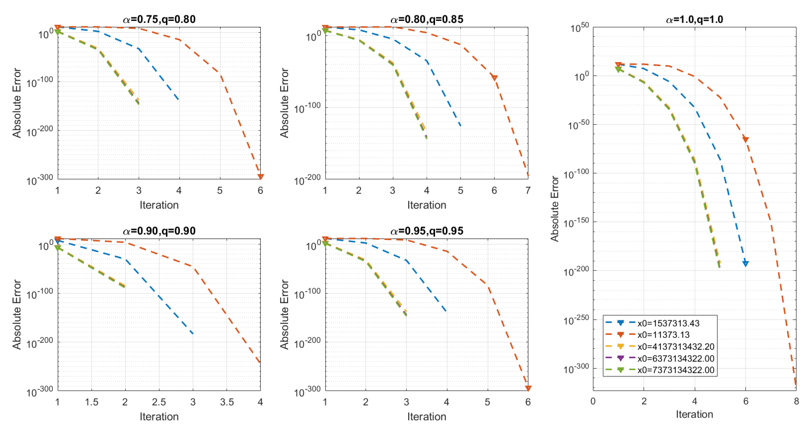 Preprints 205072 g004