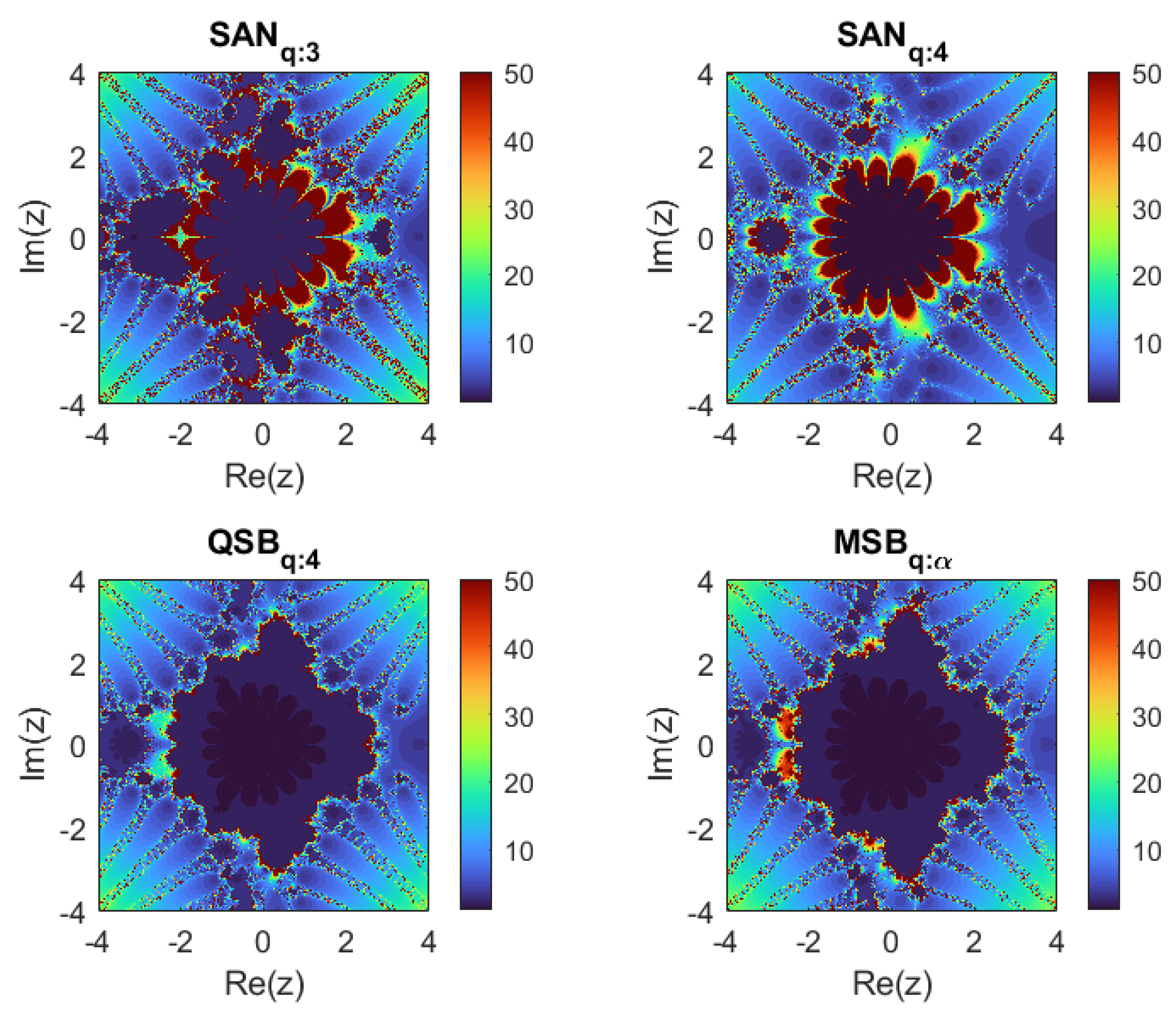 Preprints 205072 g005
