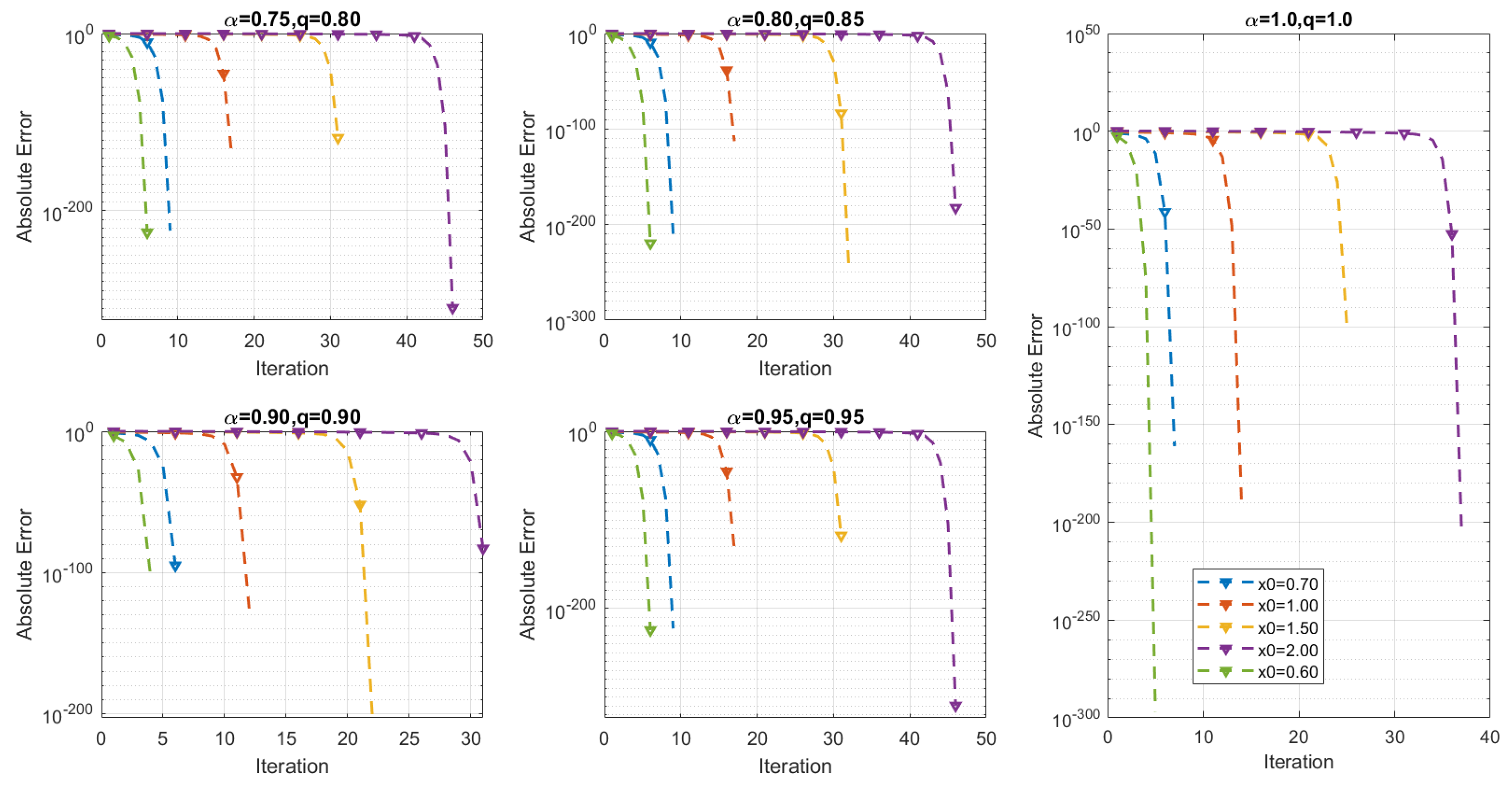 Preprints 205072 g008