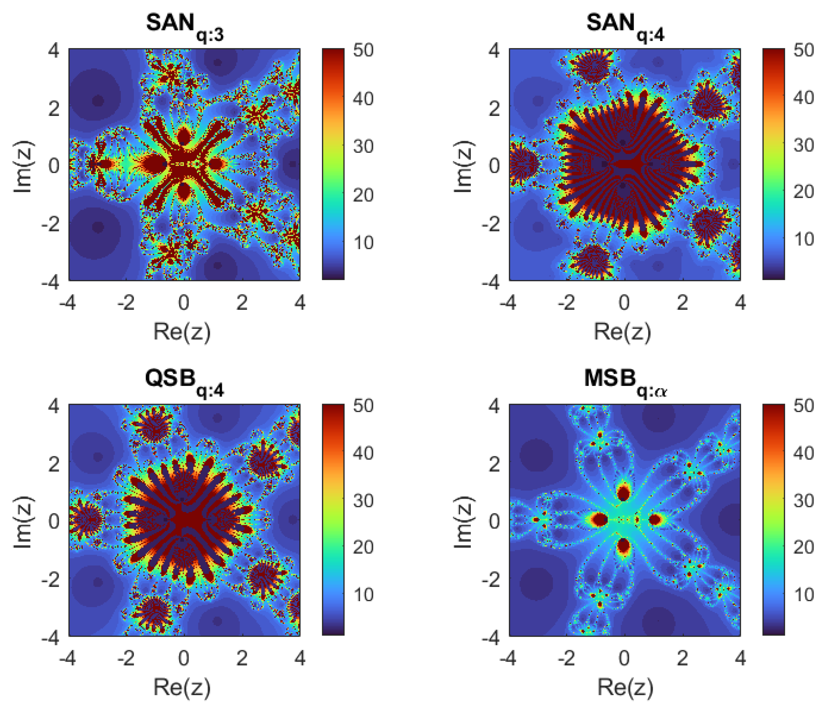 Preprints 205072 g009