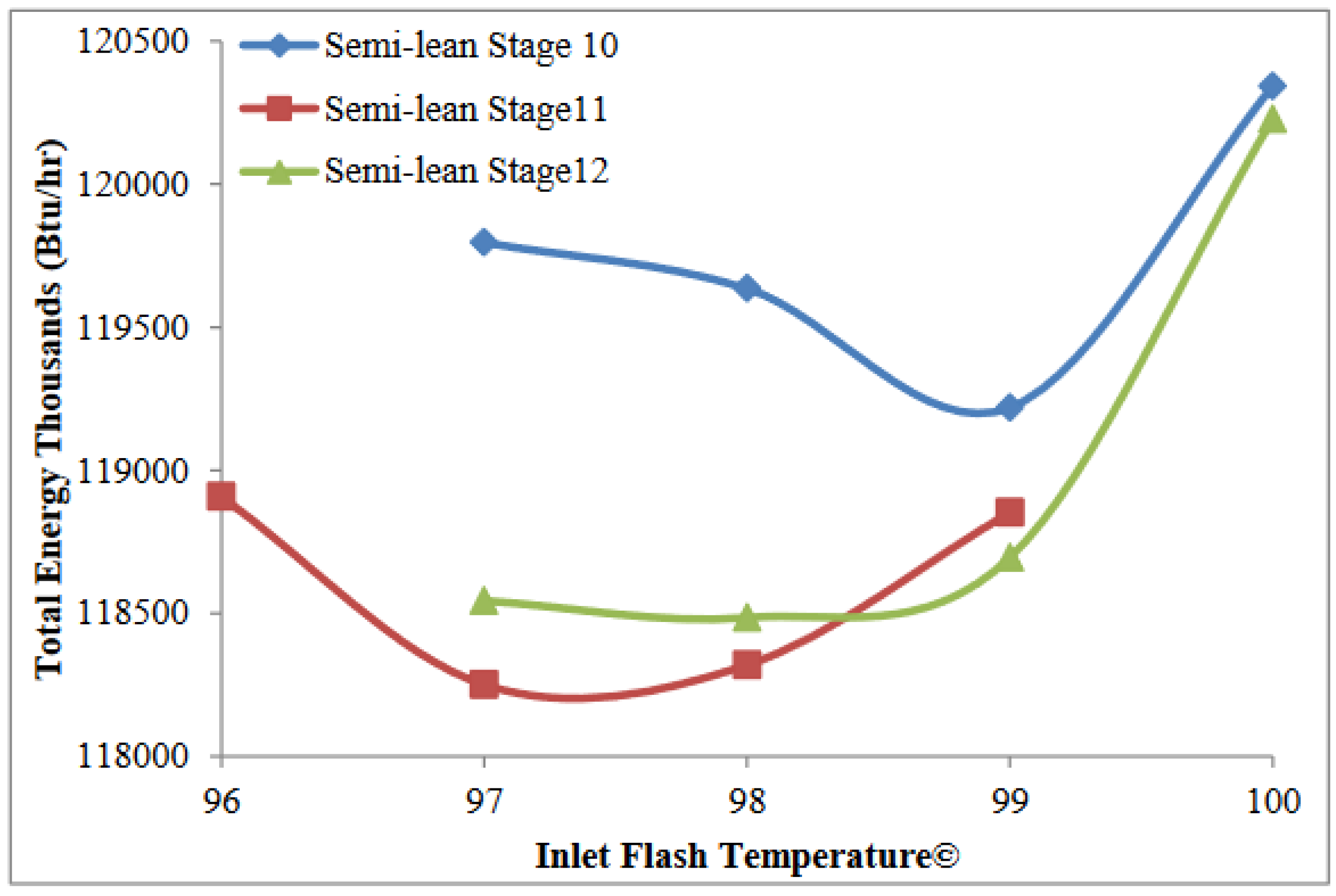 Preprints 93518 g004