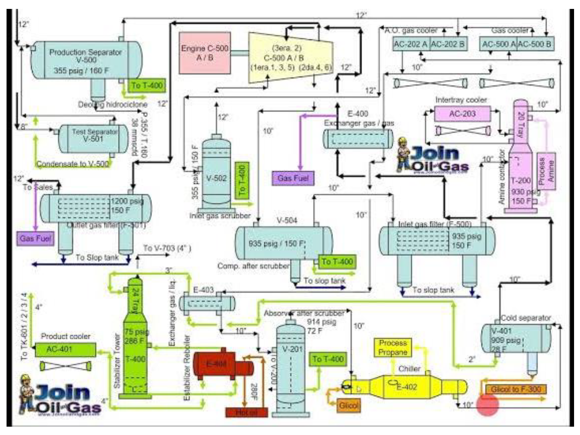 Preprints 93518 g010