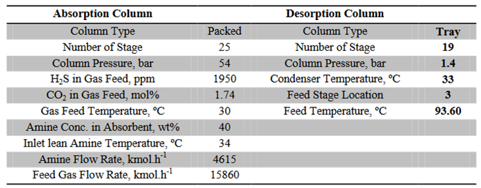 Preprints 93518 i001