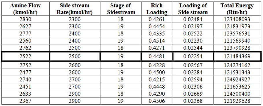 Preprints 93518 i003