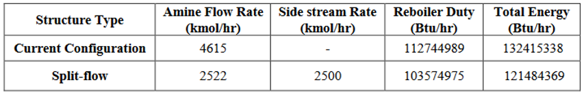 Preprints 93518 i004
