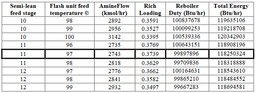 Preprints 93518 i005