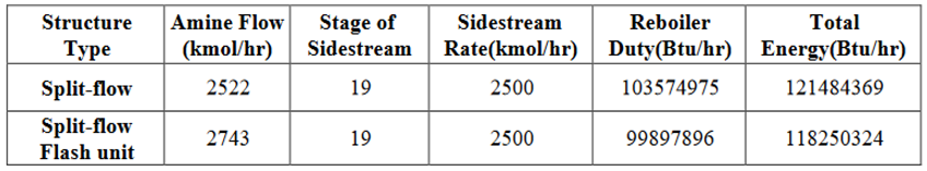 Preprints 93518 i006