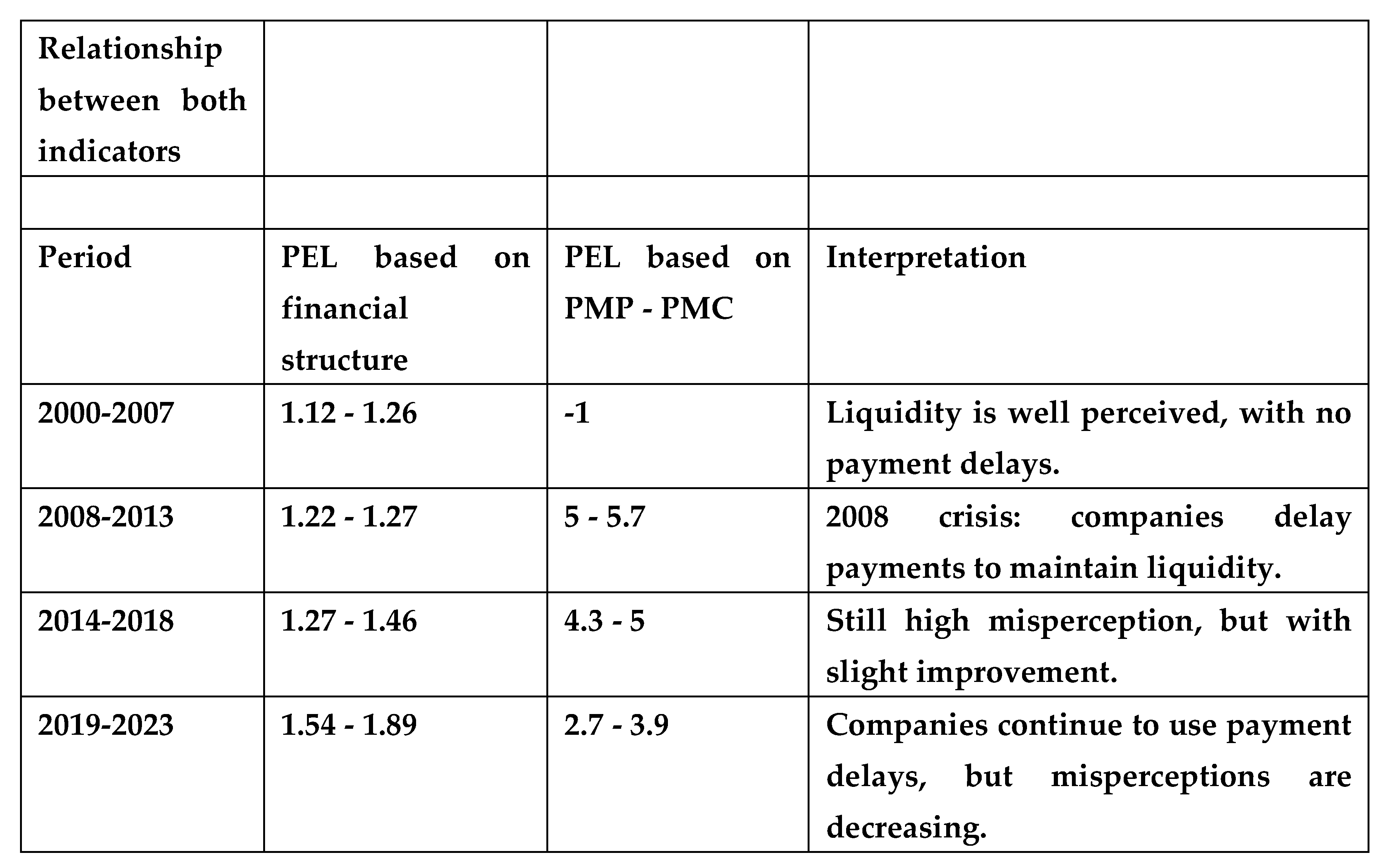 Preprints 185659 g001