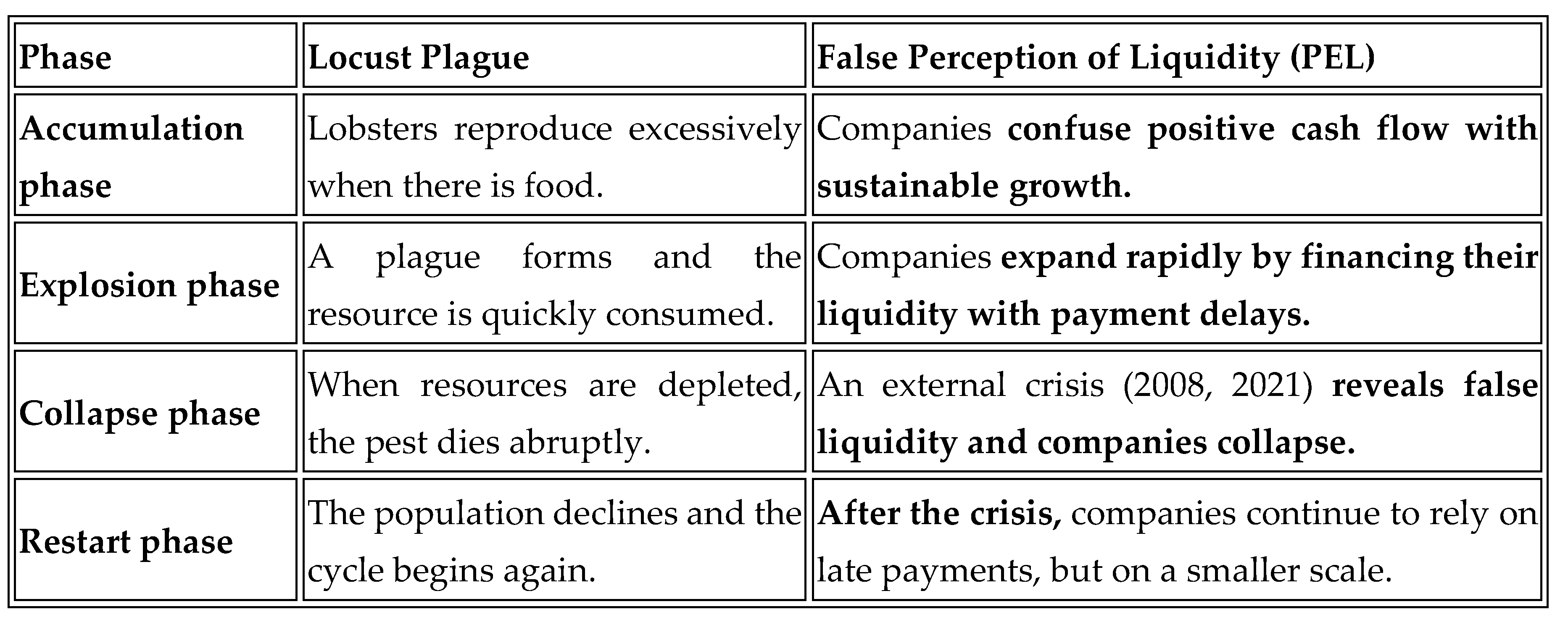 Preprints 185659 g002