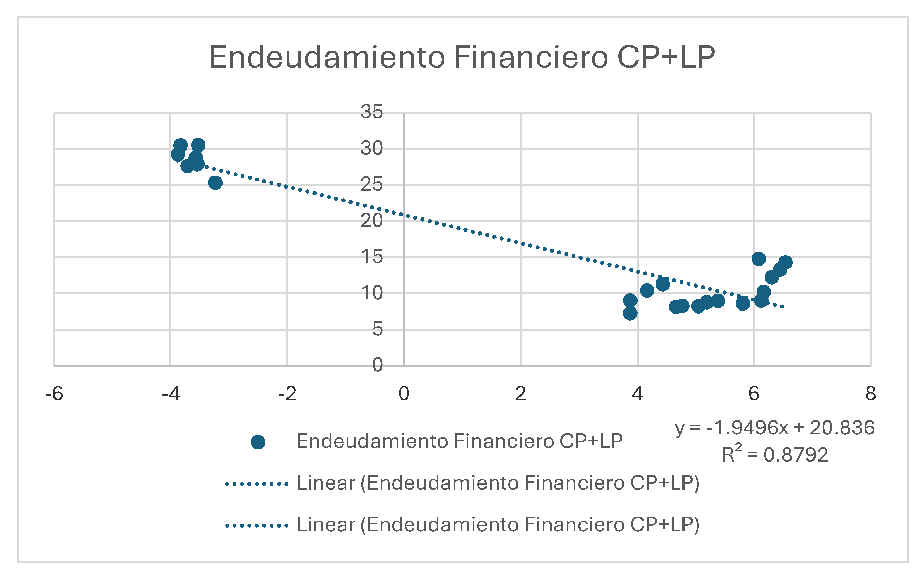 Preprints 185659 g006