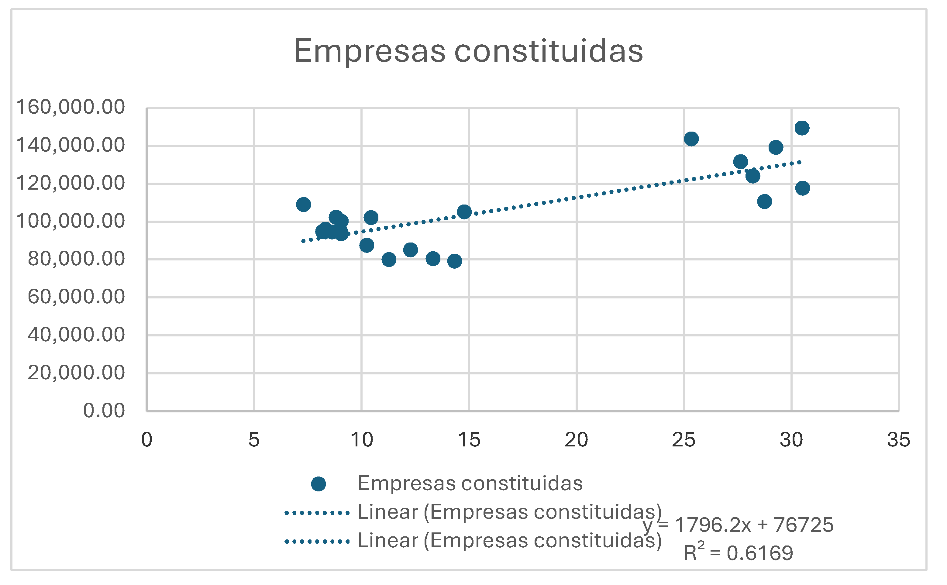 Preprints 185659 g007