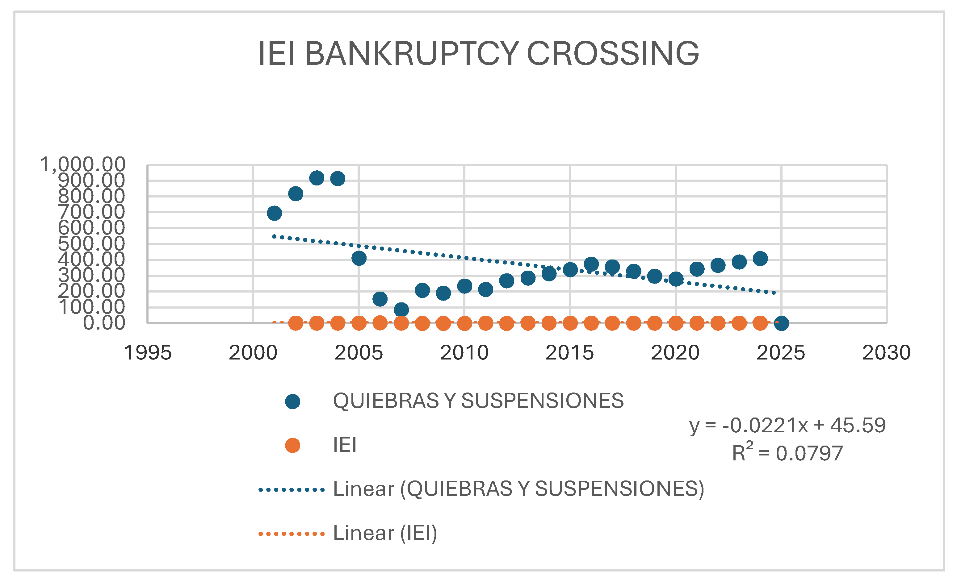 Preprints 185659 g009