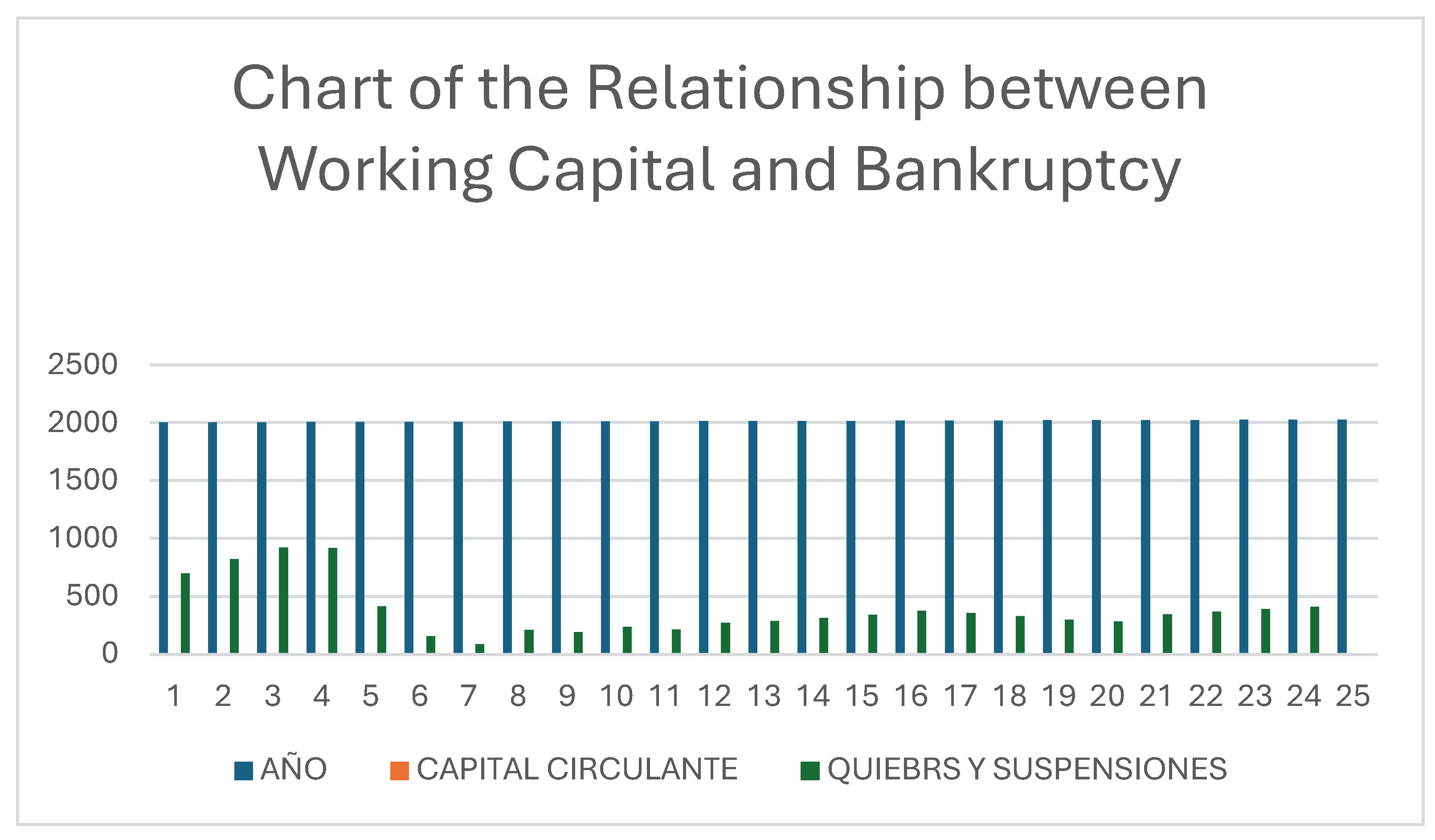 Preprints 185659 g010