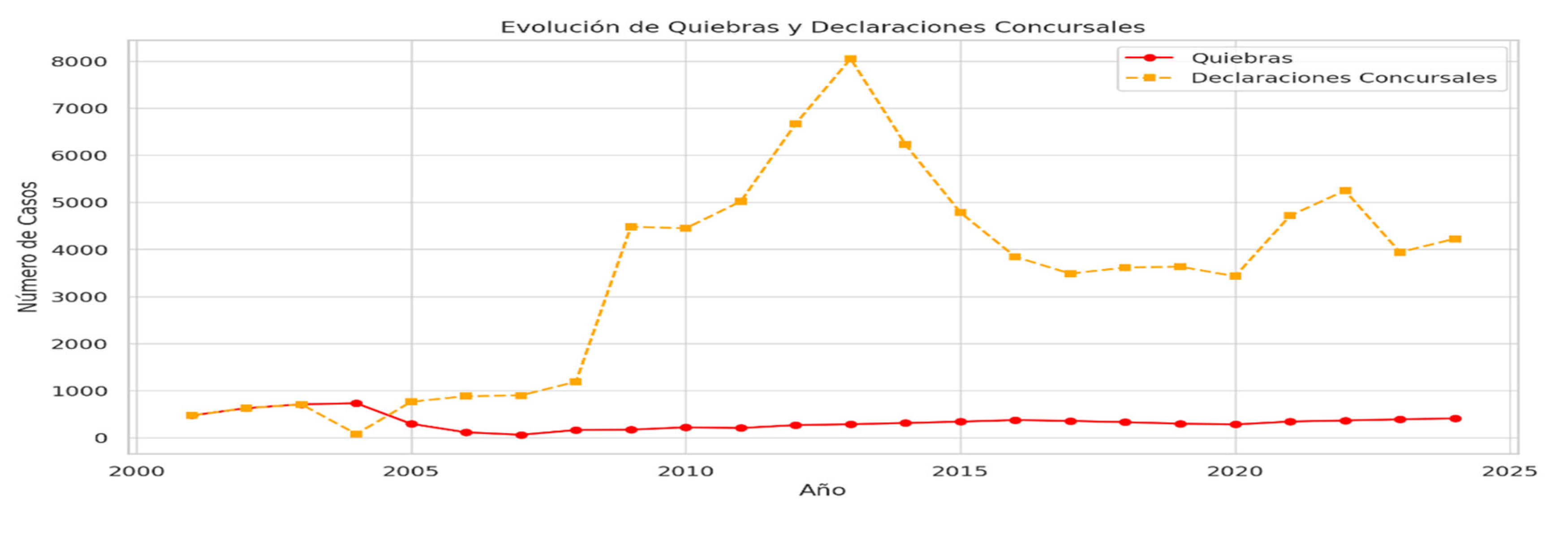 Preprints 185659 g011