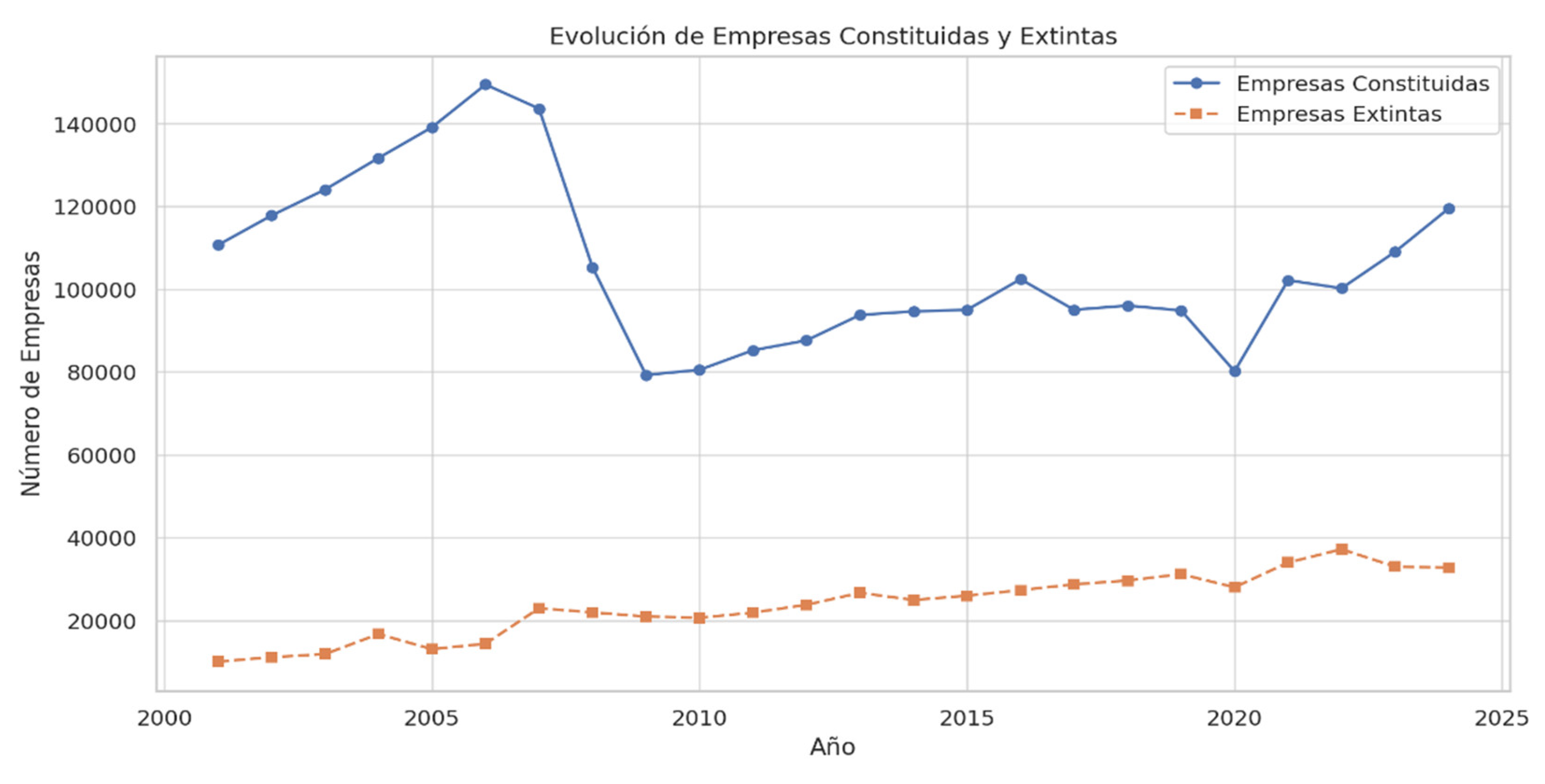 Preprints 185659 g012