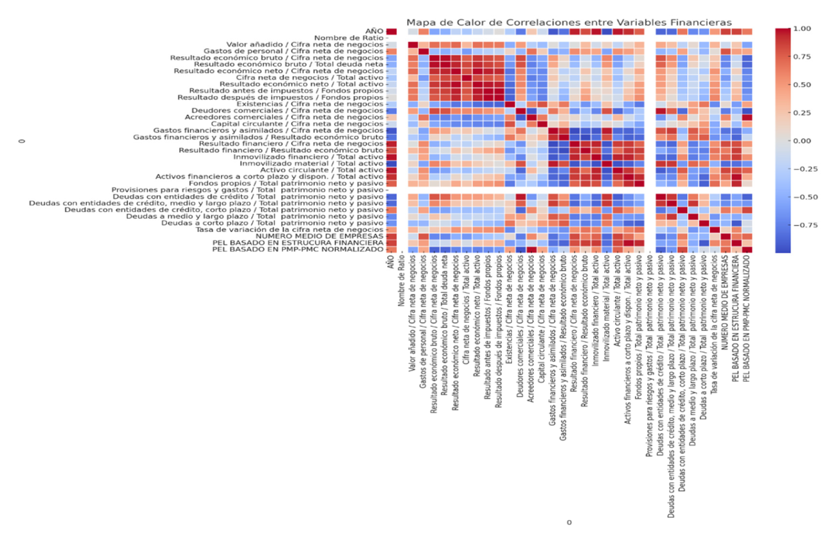 Preprints 185659 g013