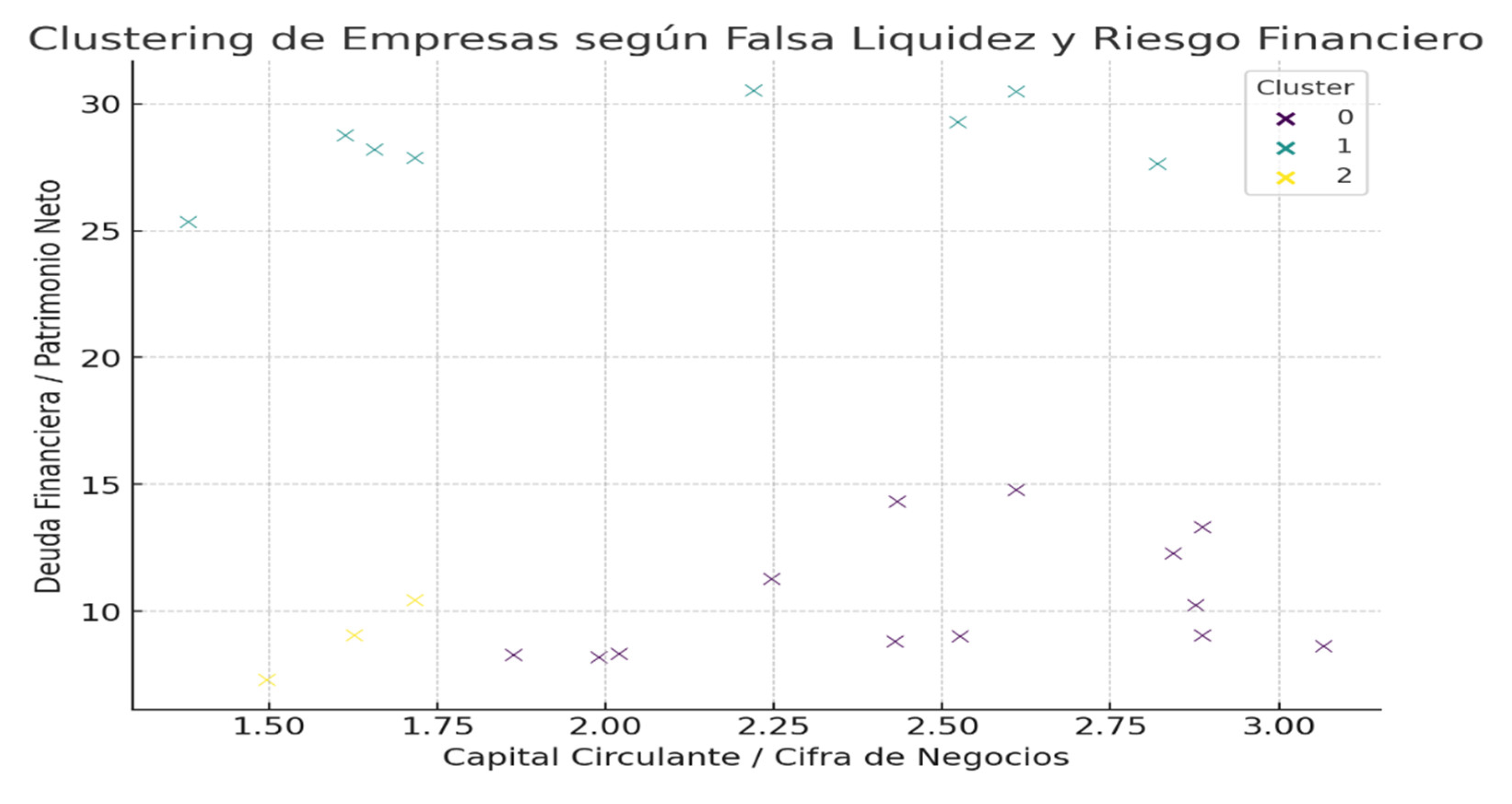 Preprints 185659 g014