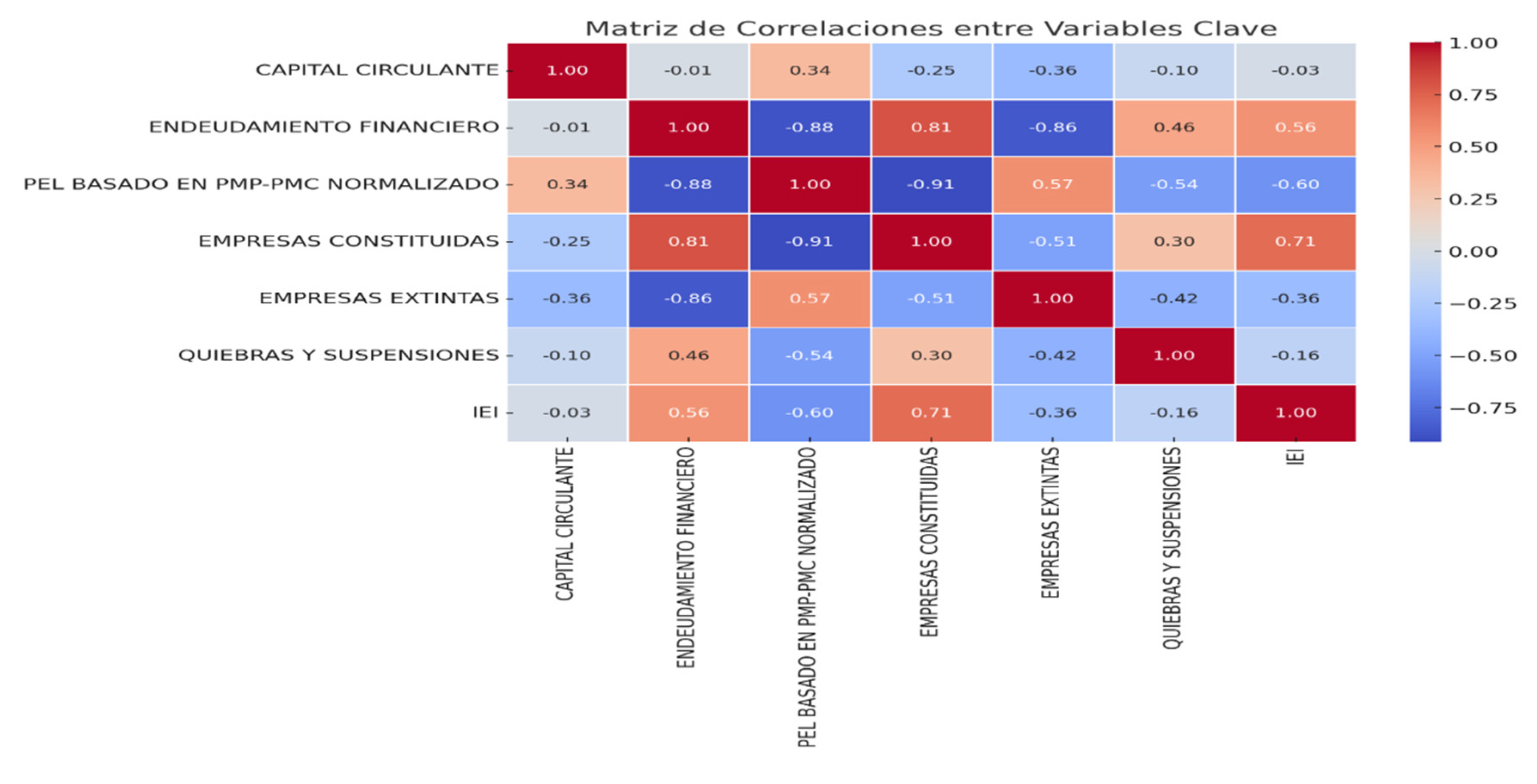 Preprints 185659 g015