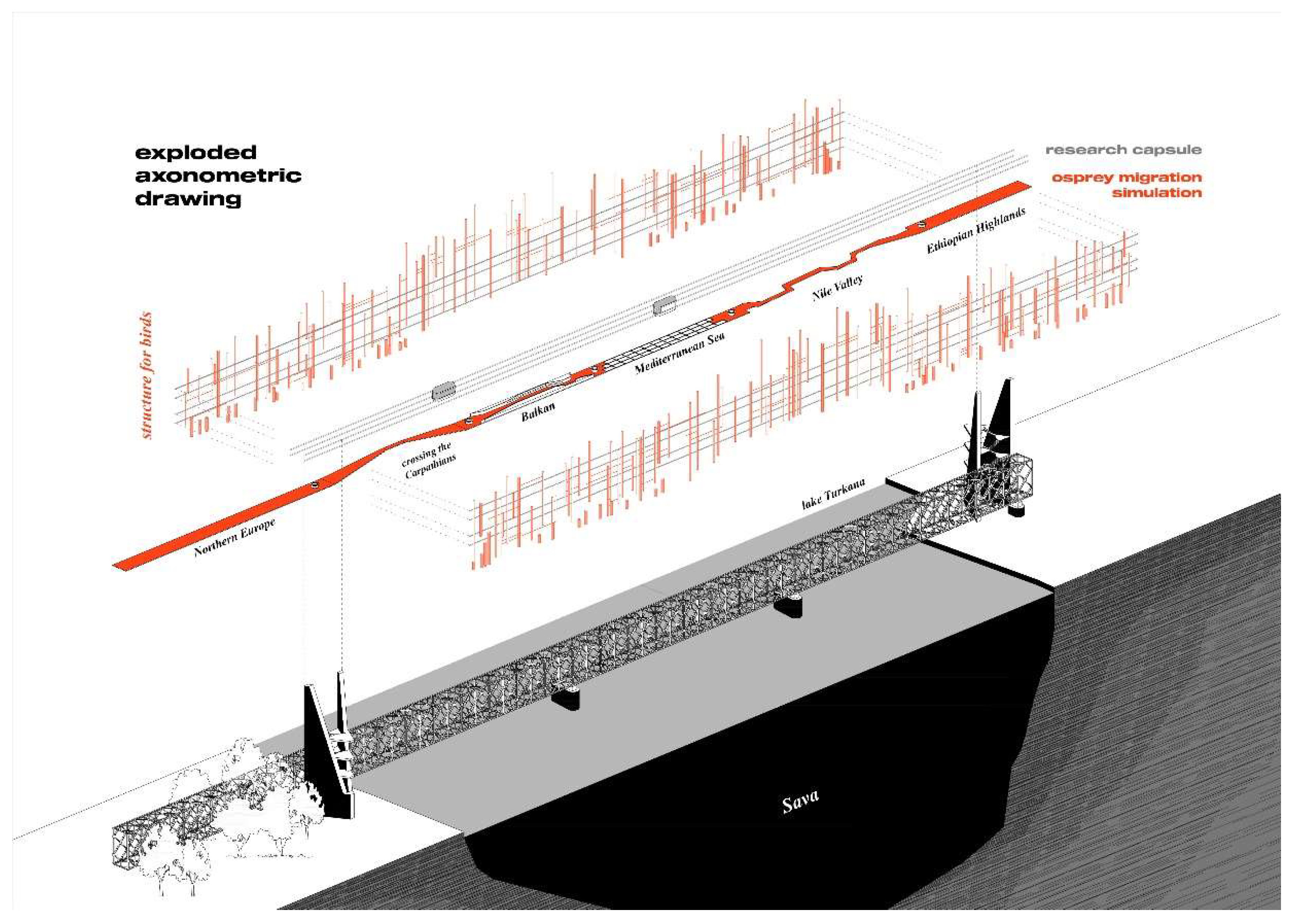 Preprints 157525 g008