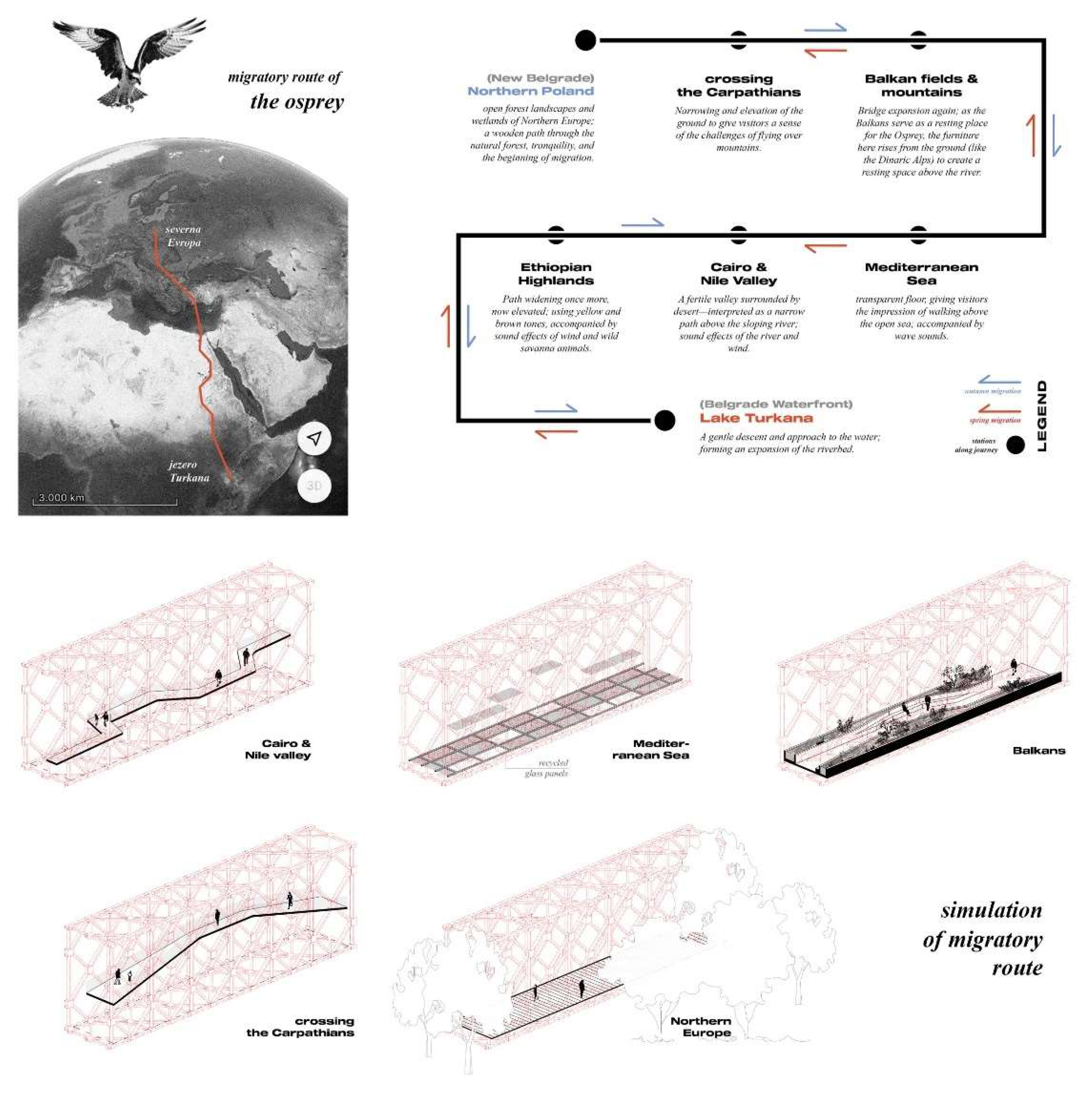 Preprints 157525 g011