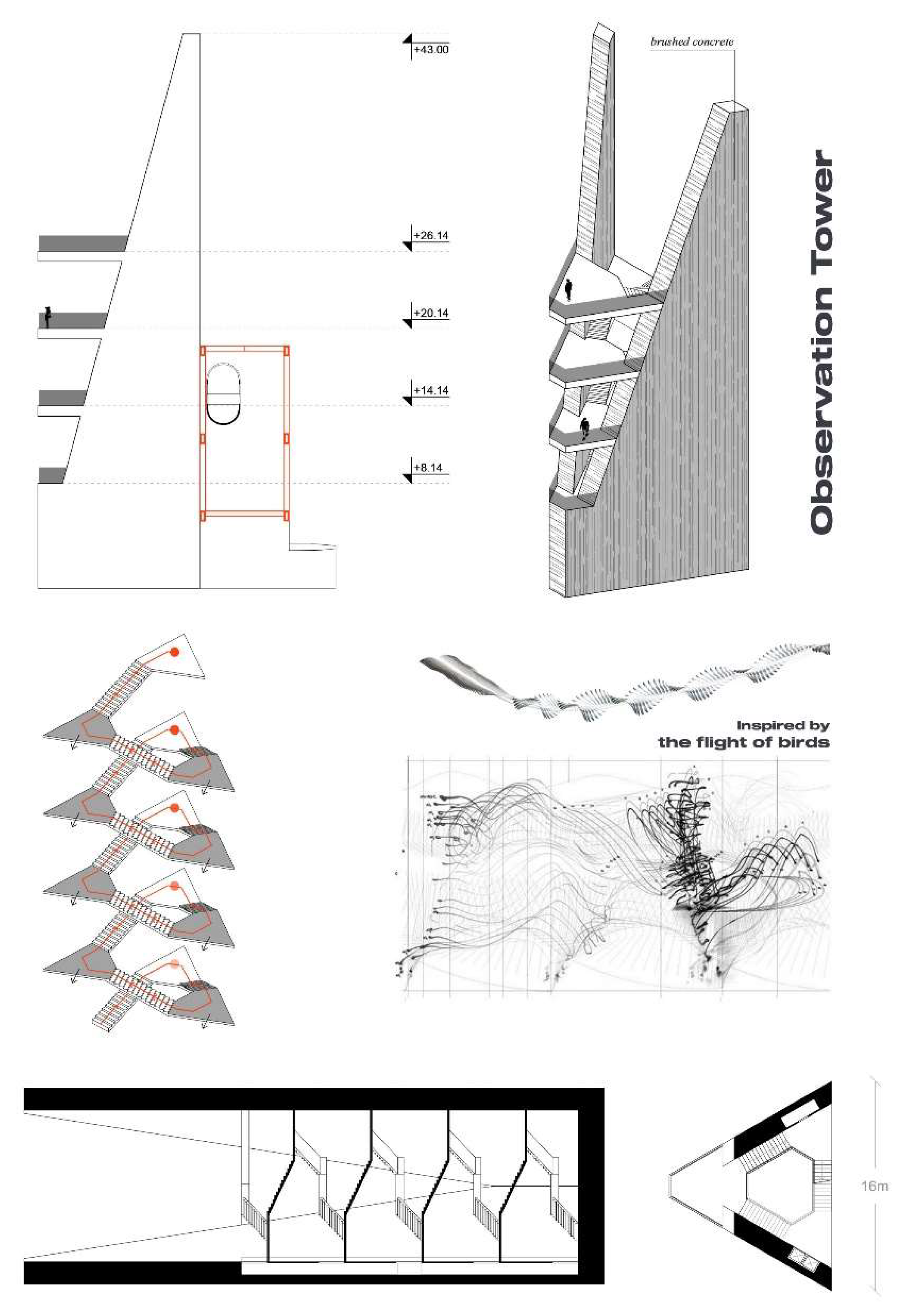Preprints 157525 g012
