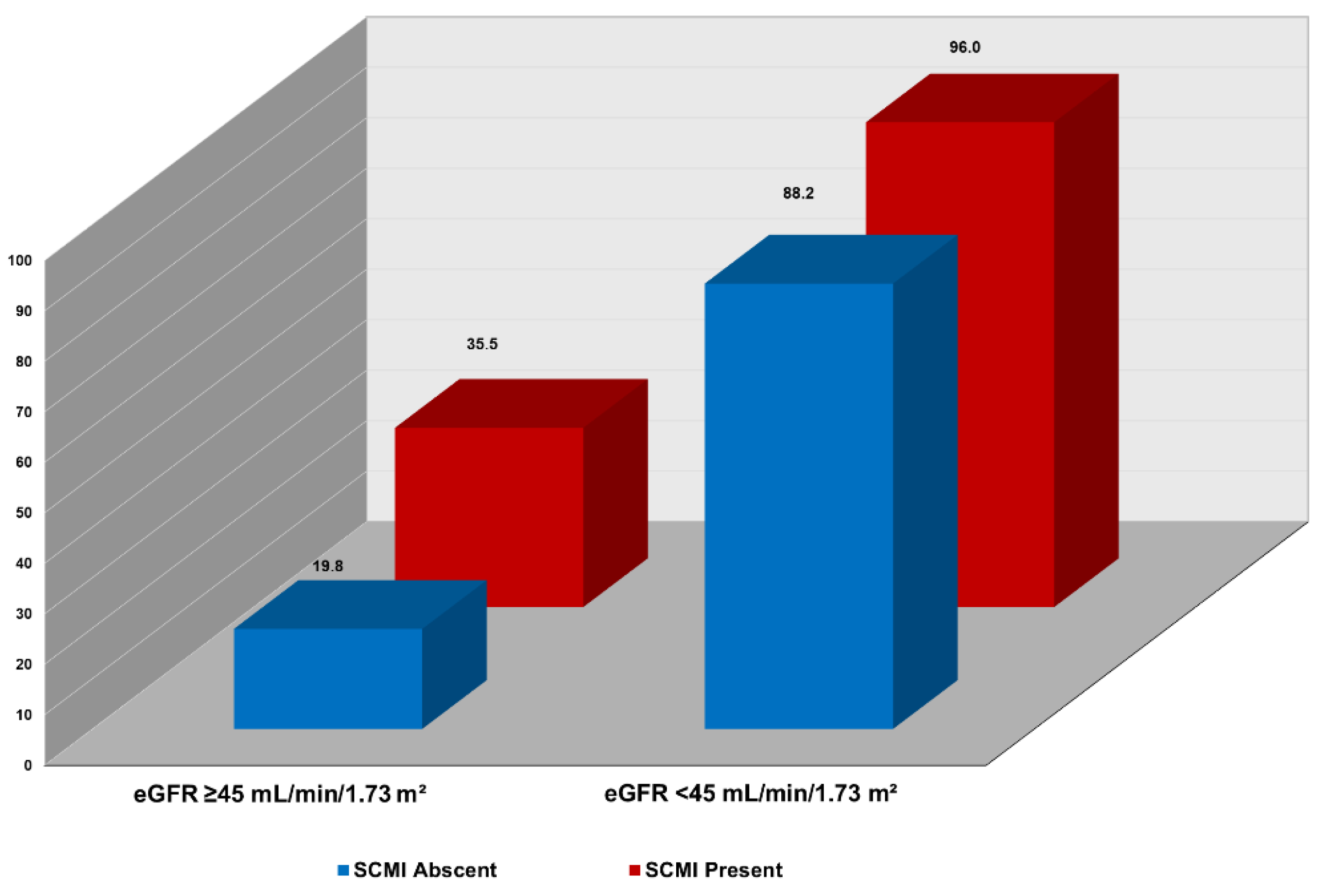 Preprints 174190 g001