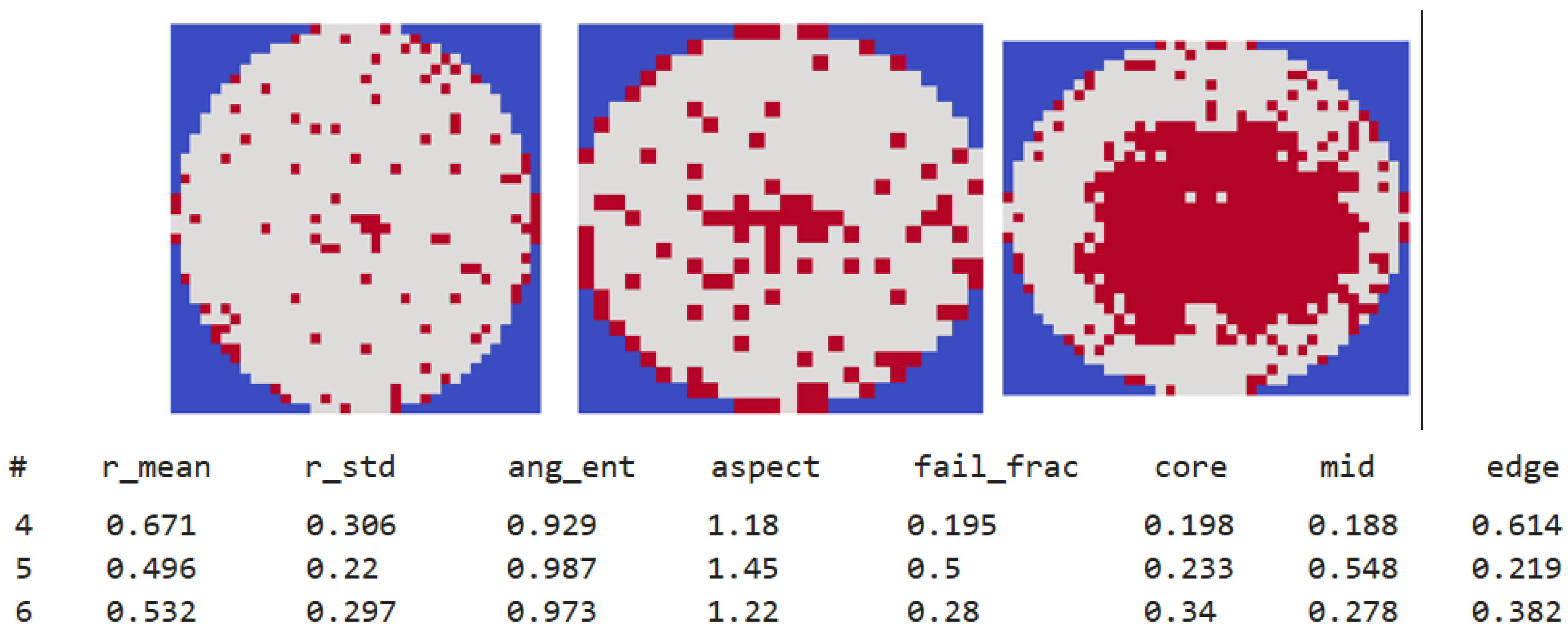 Preprints 203544 g001