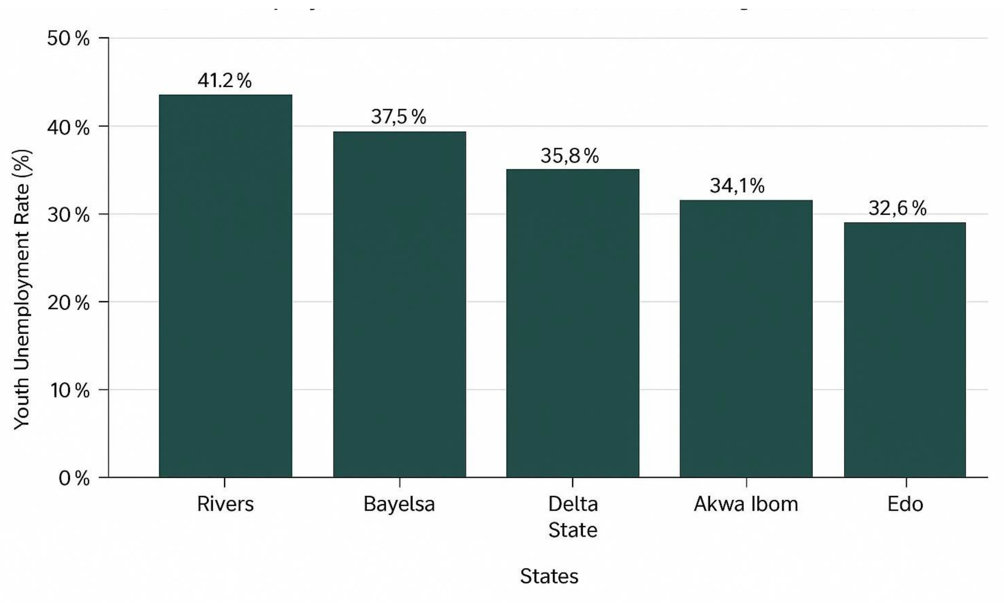 Preprints 167650 g001