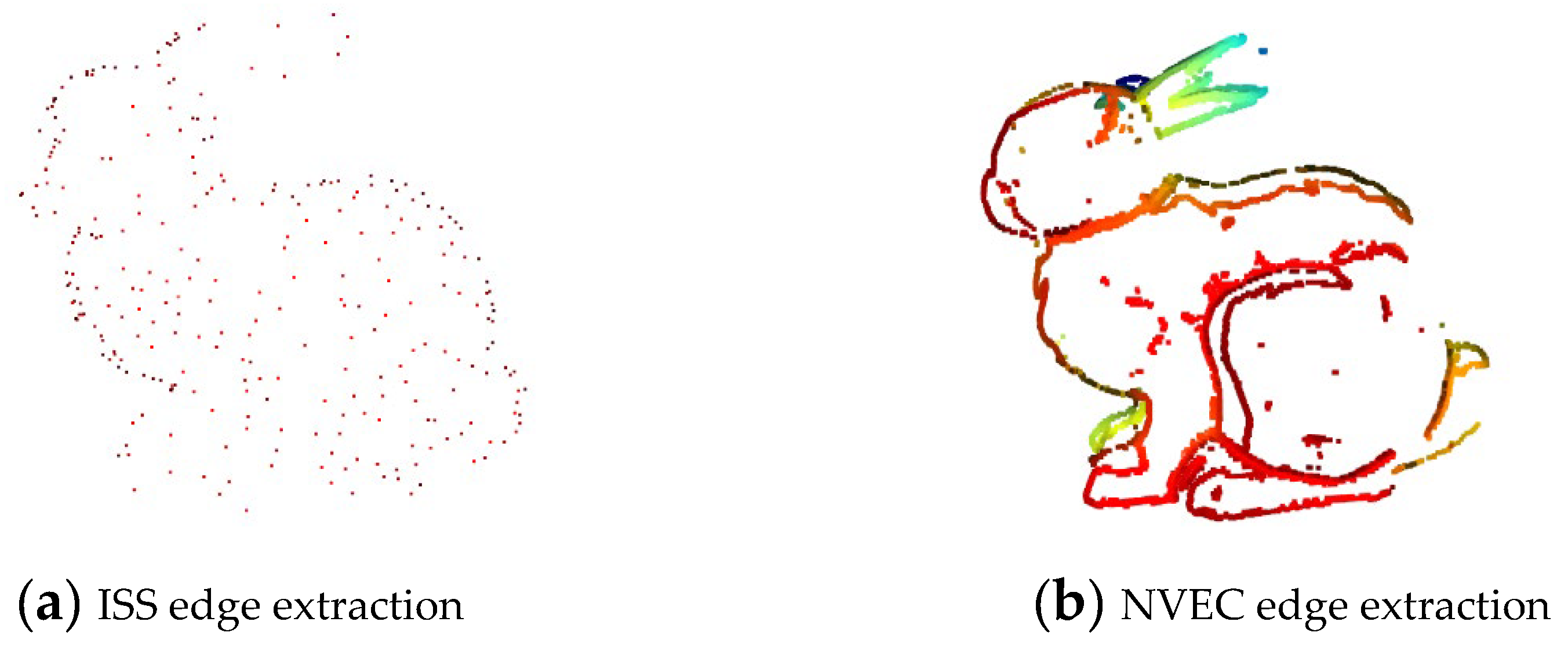 Preprints 164654 g002