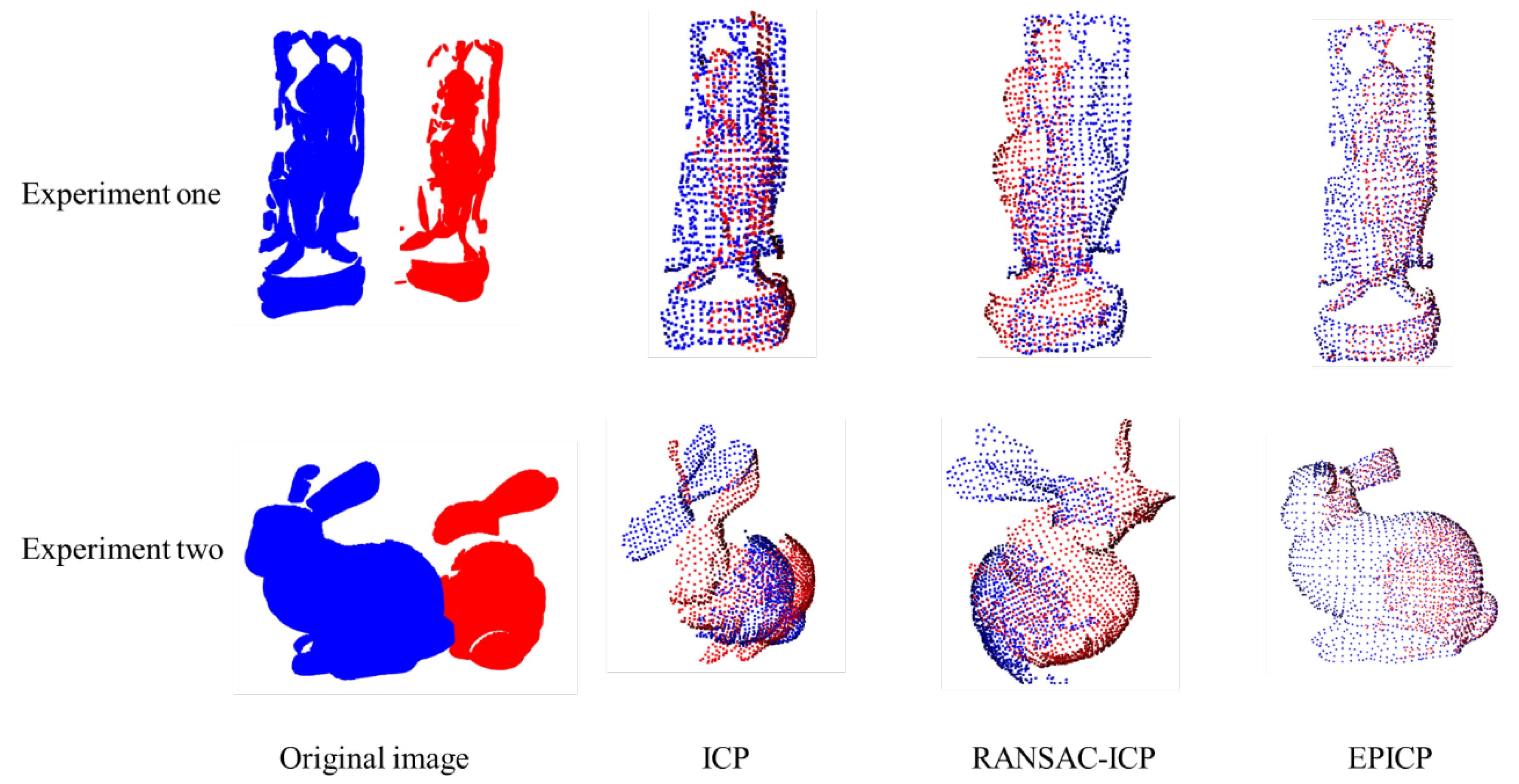 Preprints 164654 g004