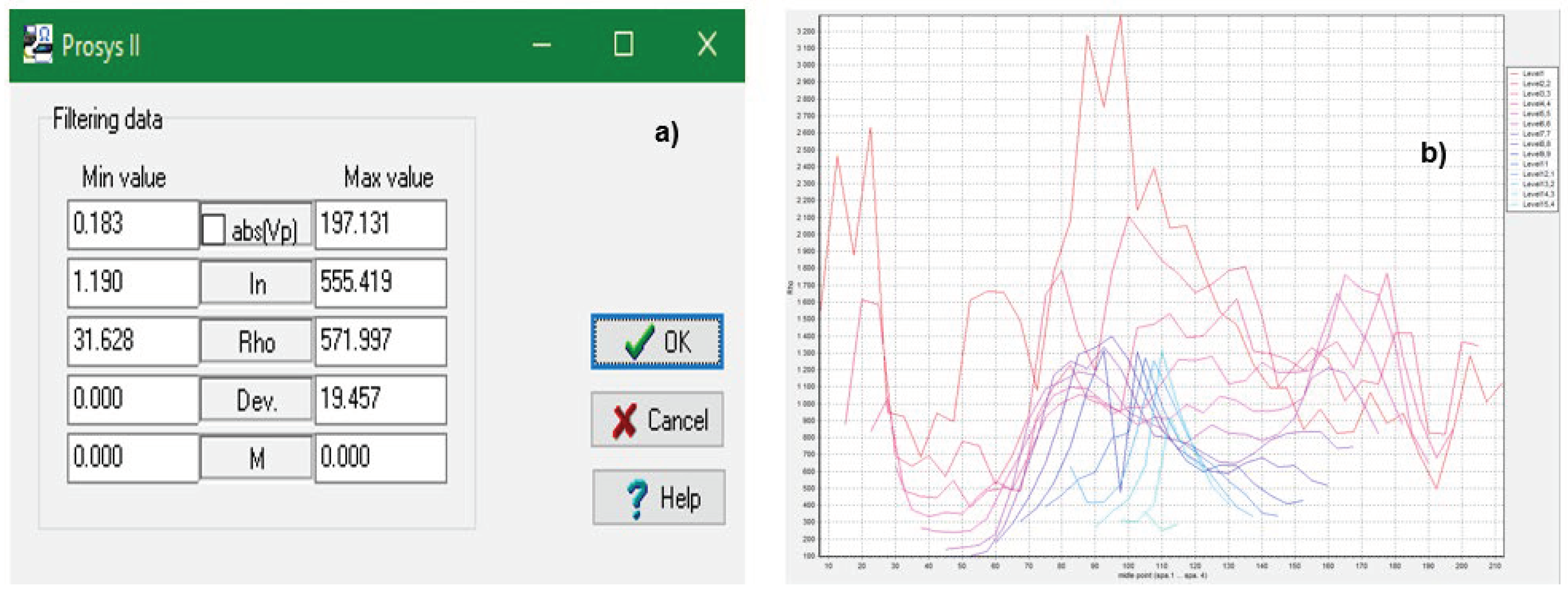 Preprints 99509 g003