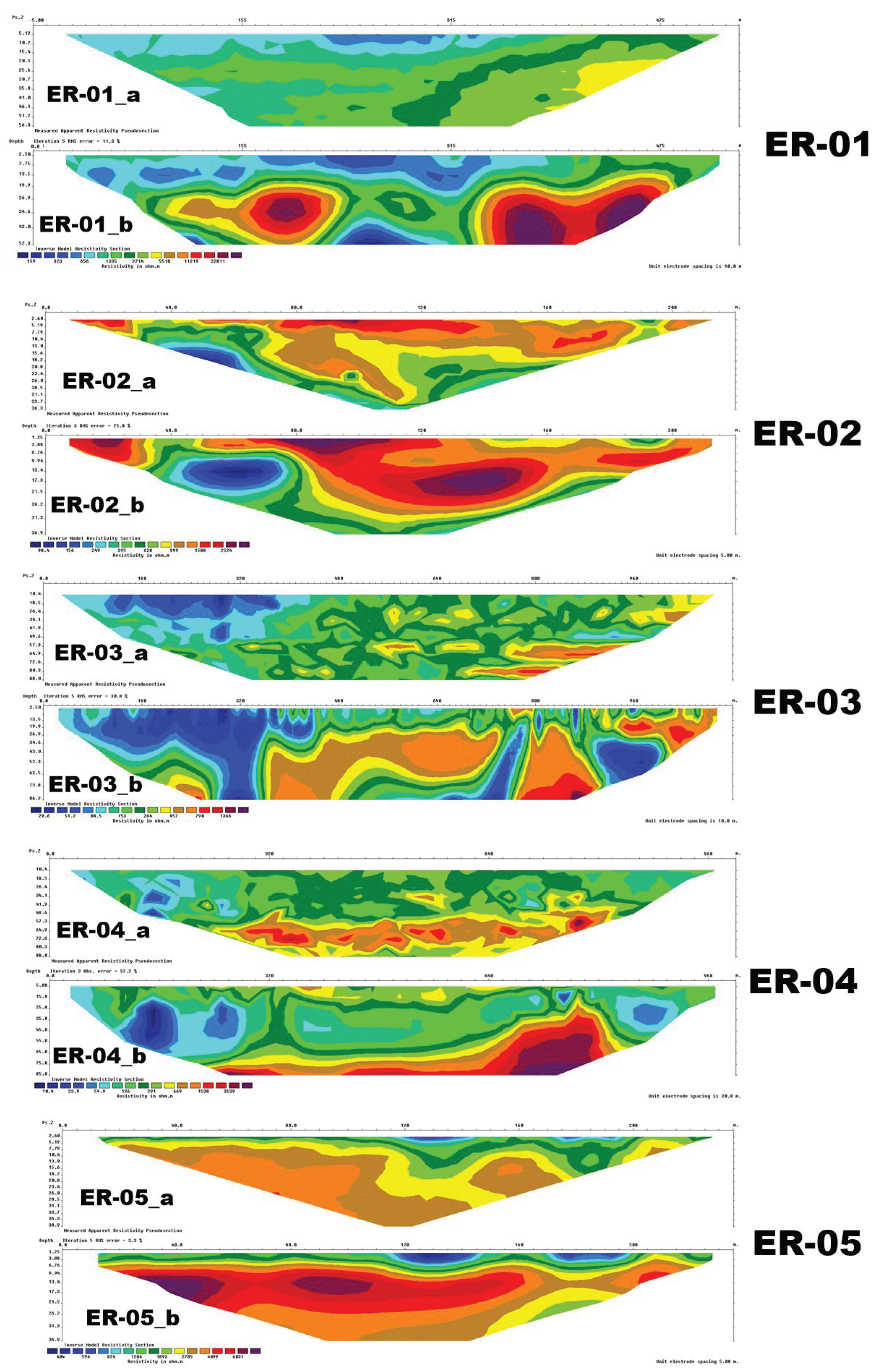 Preprints 99509 g004