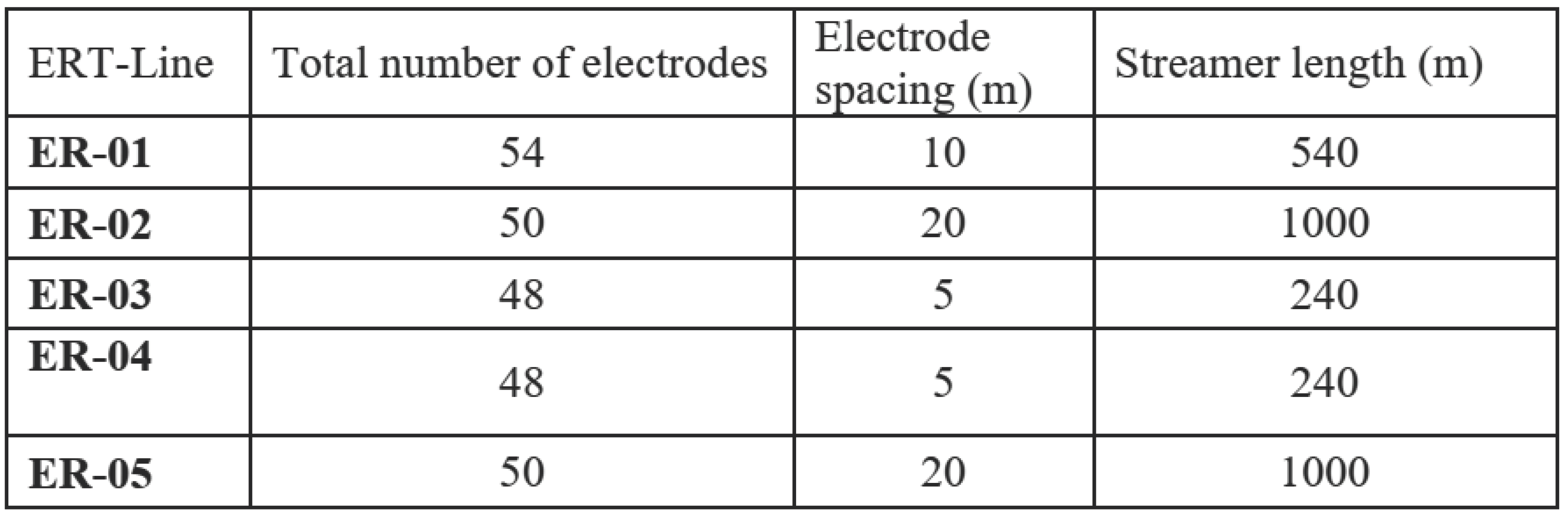 Preprints 99509 i001