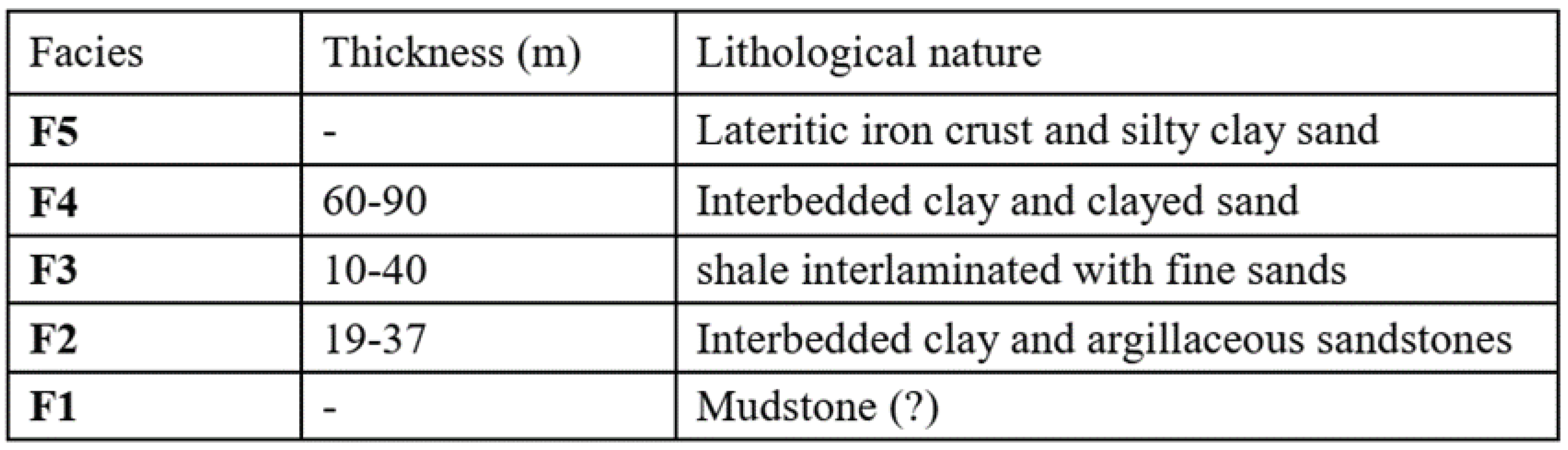 Preprints 99509 i003