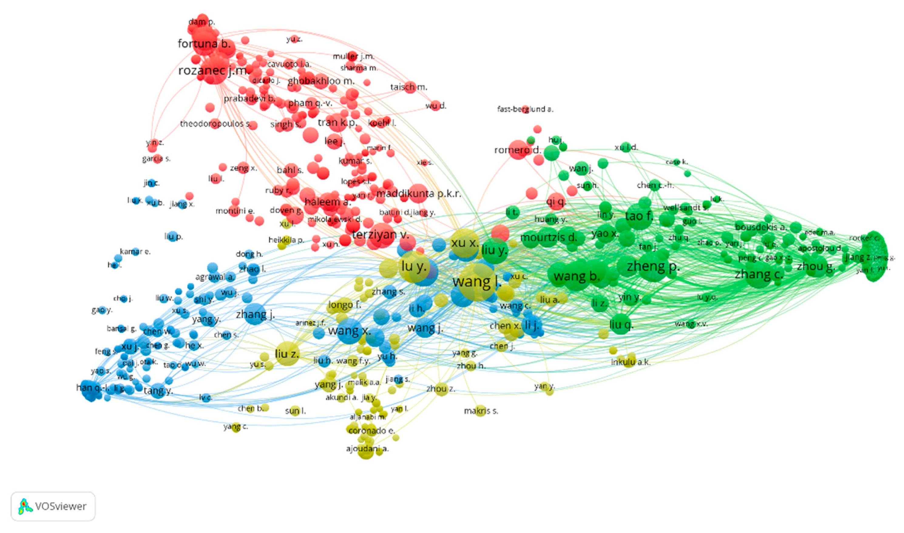 Preprints 160981 g010