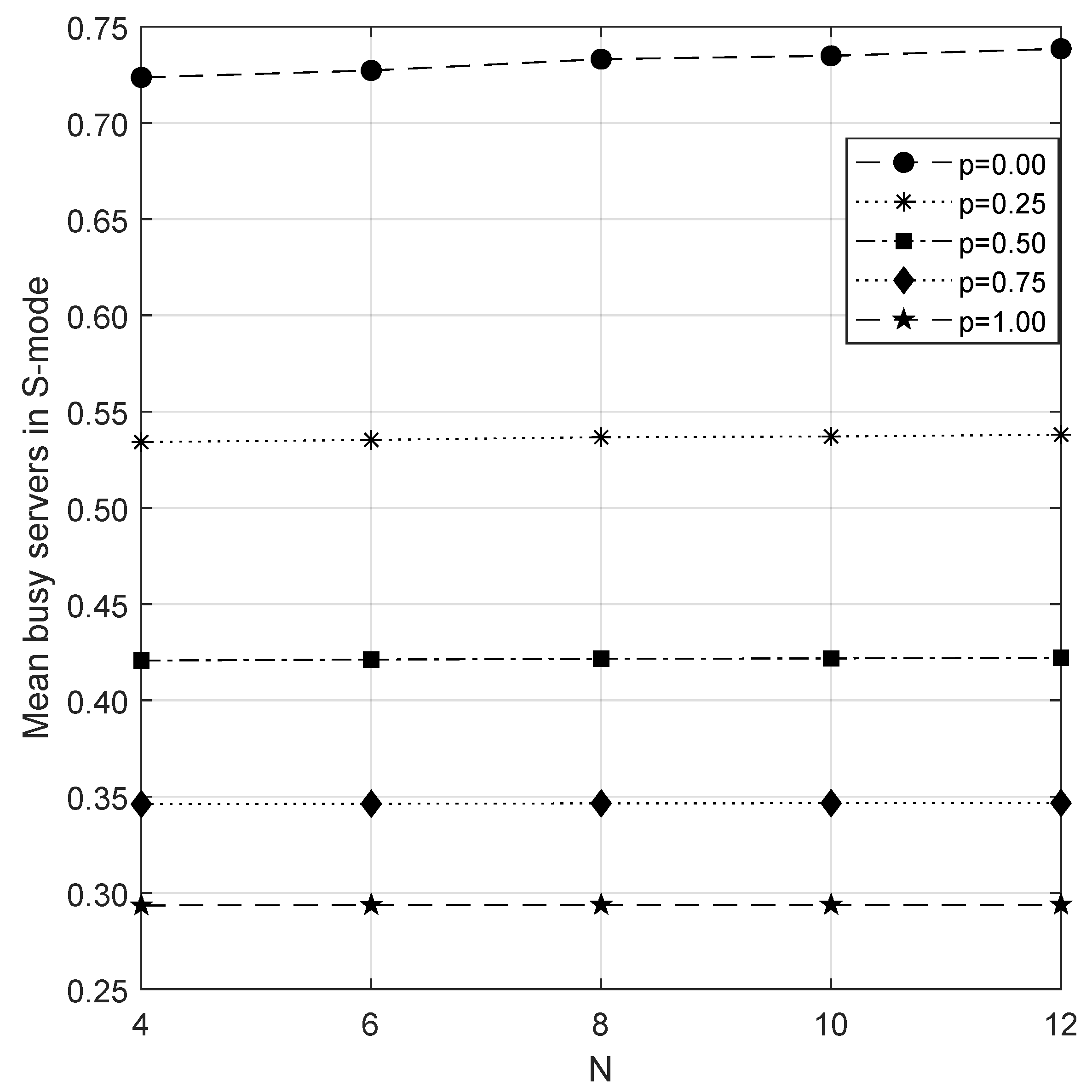 Preprints 88088 g008