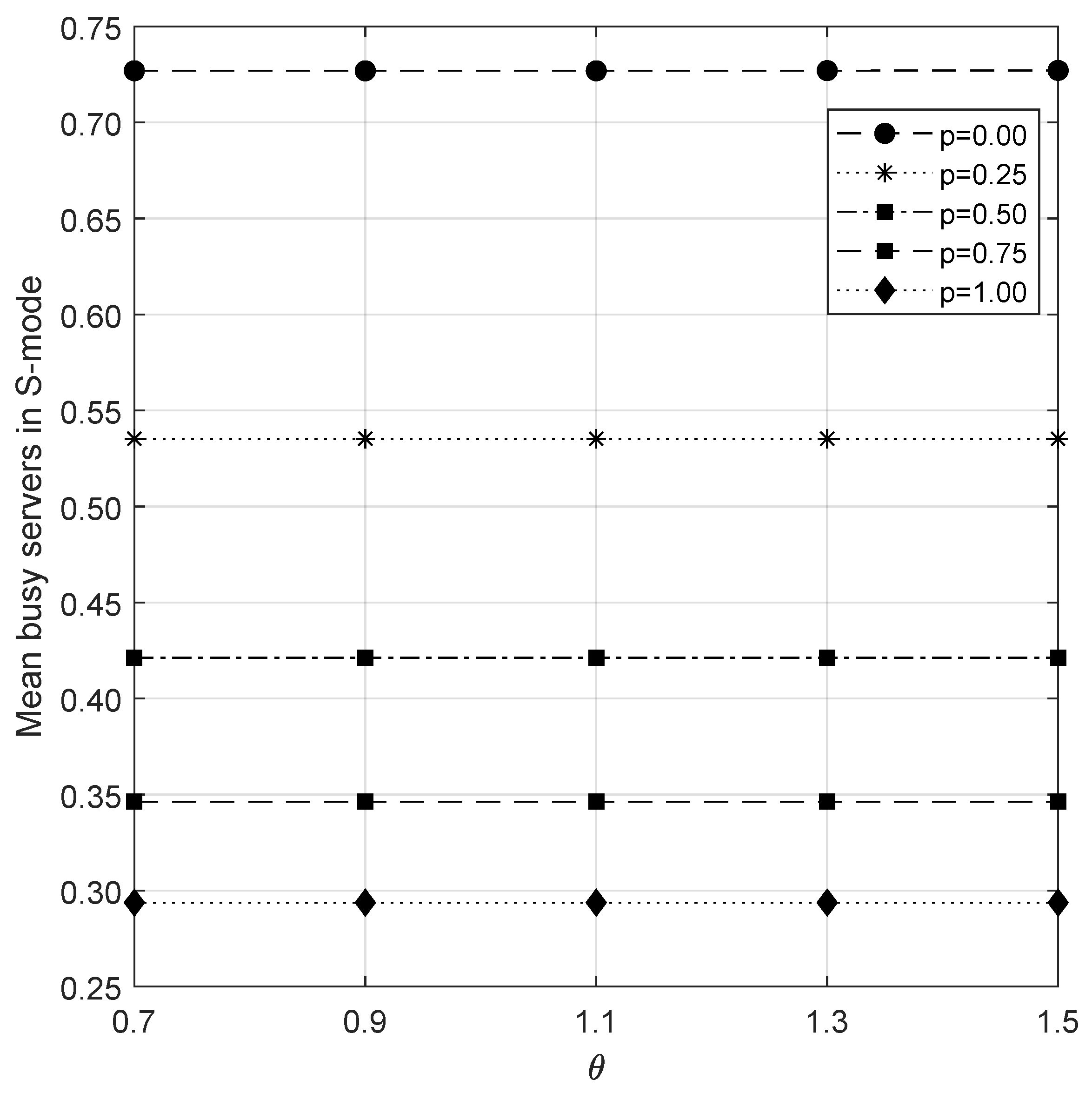Preprints 88088 g009