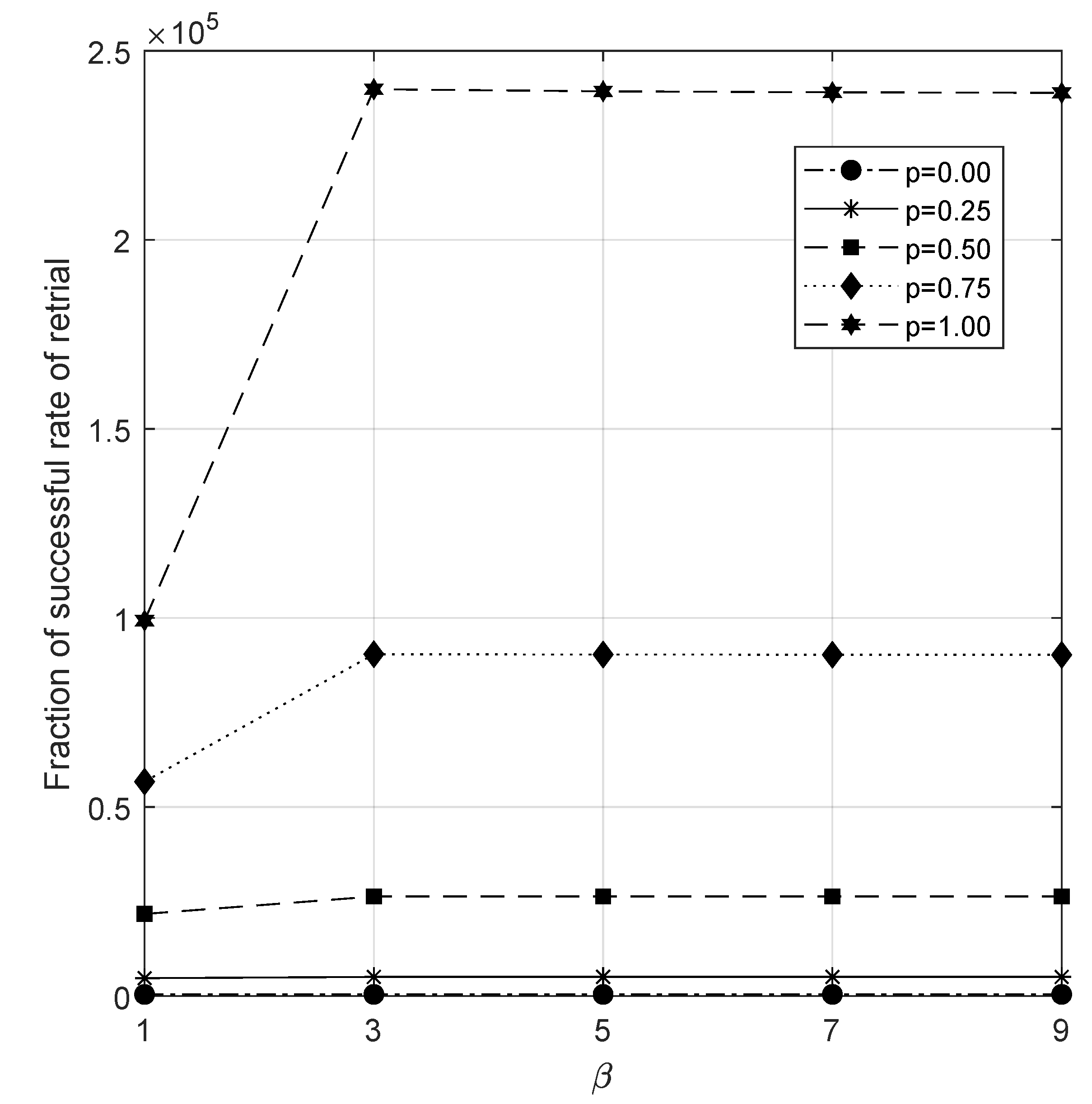 Preprints 88088 g010