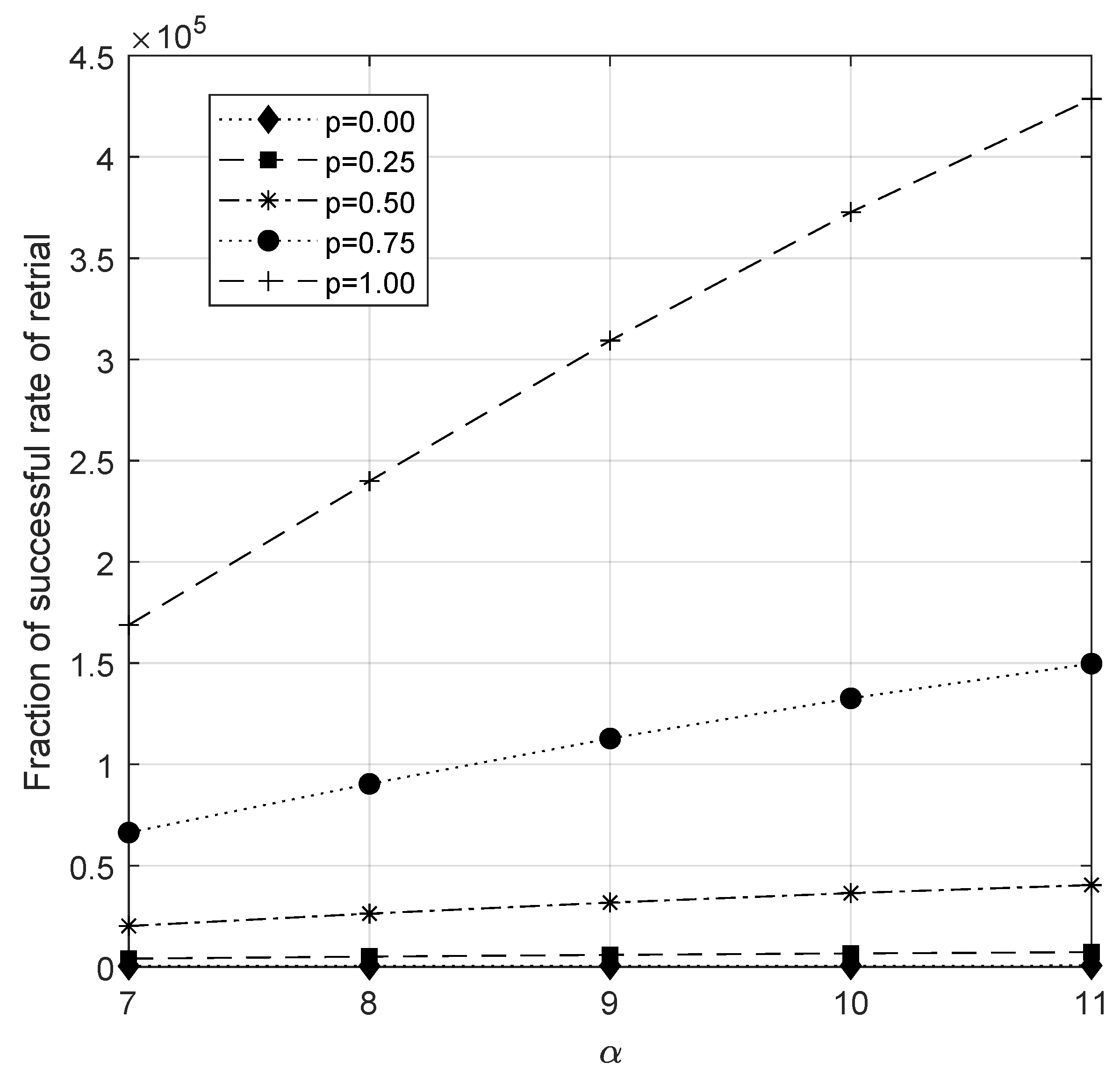 Preprints 88088 g014