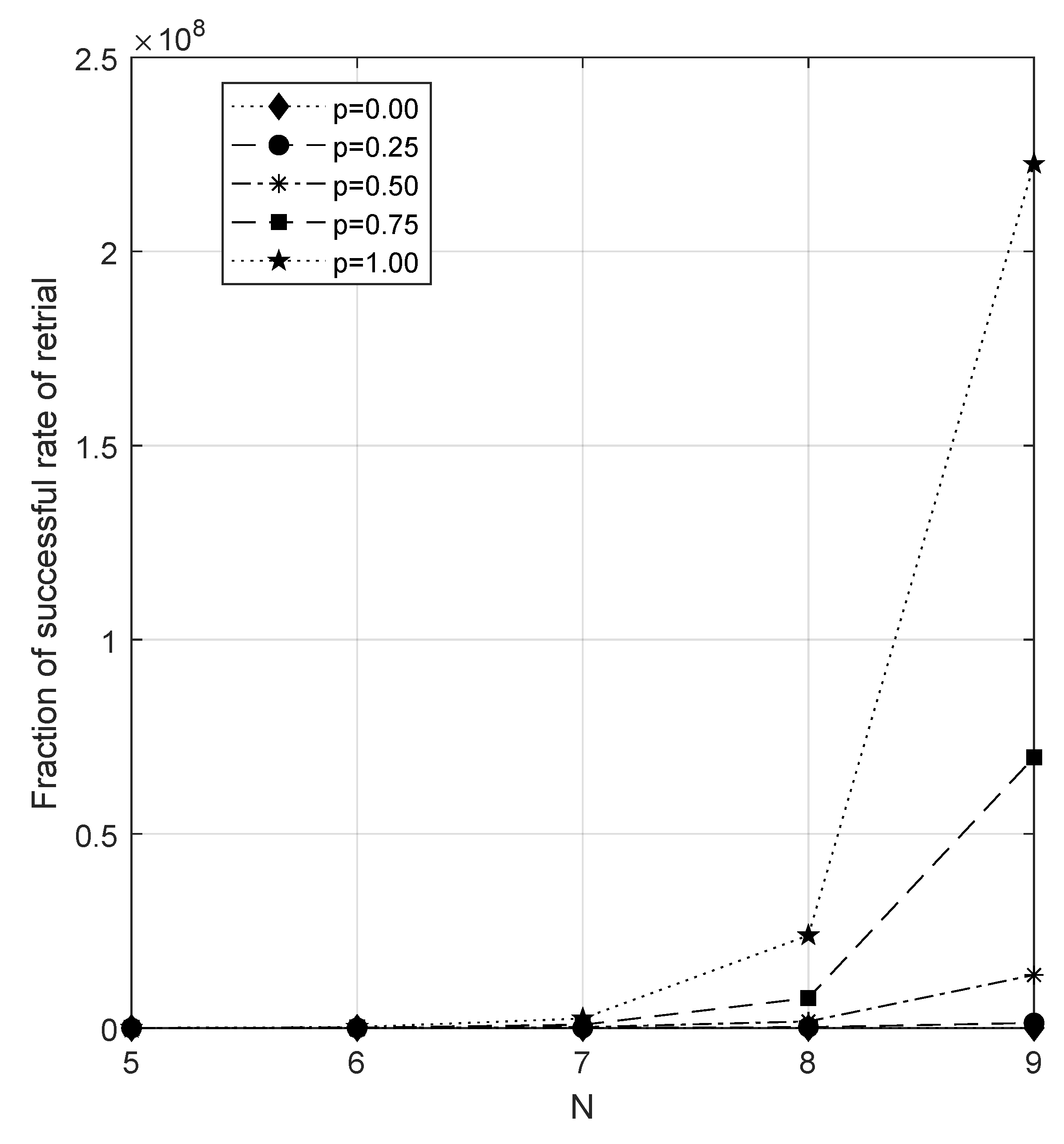Preprints 88088 g015