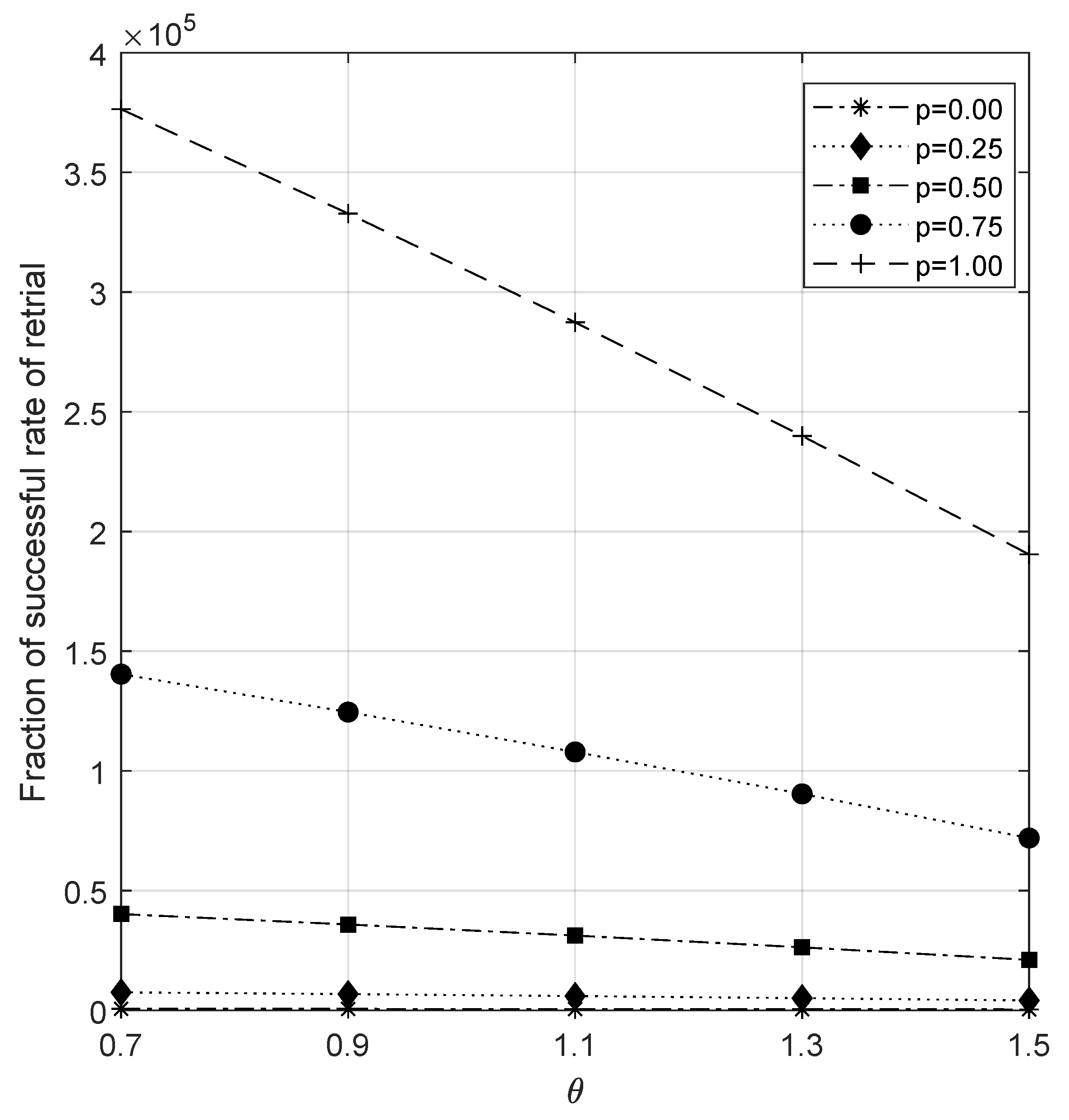 Preprints 88088 g016