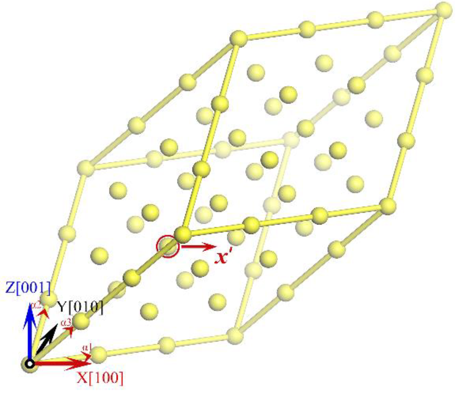 Preprints 154380 g001