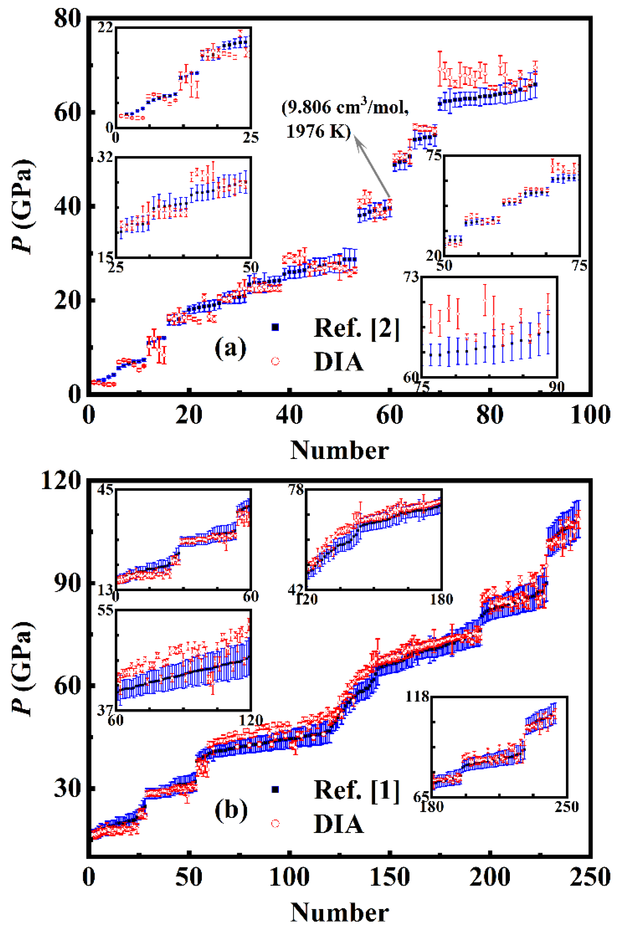 Preprints 154380 g004
