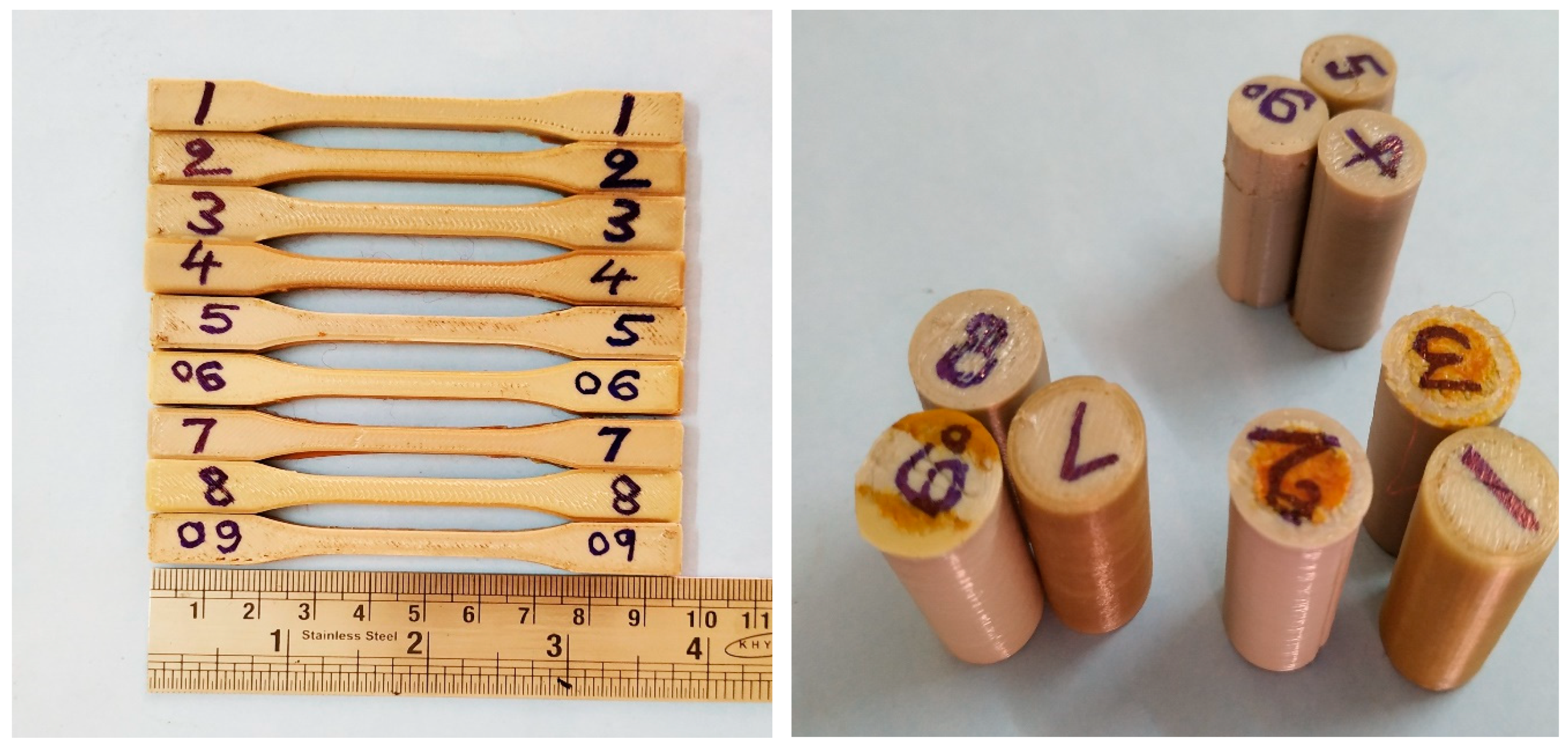 Preprints 156557 g002