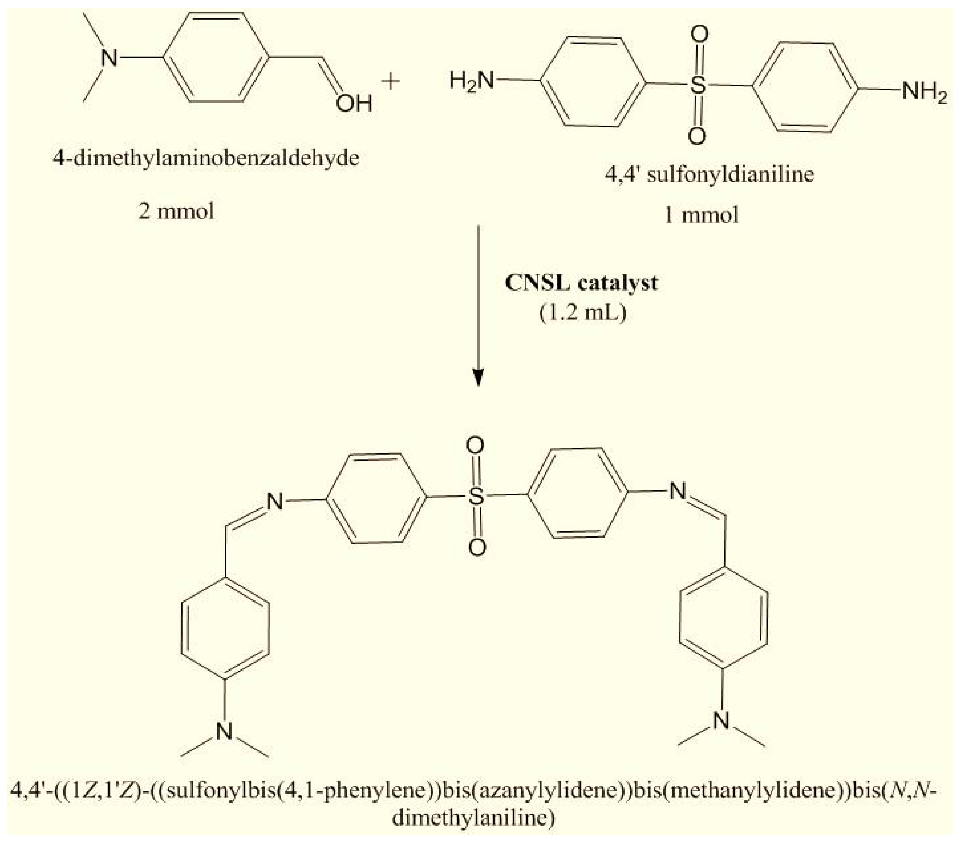 Preprints 141029 g001