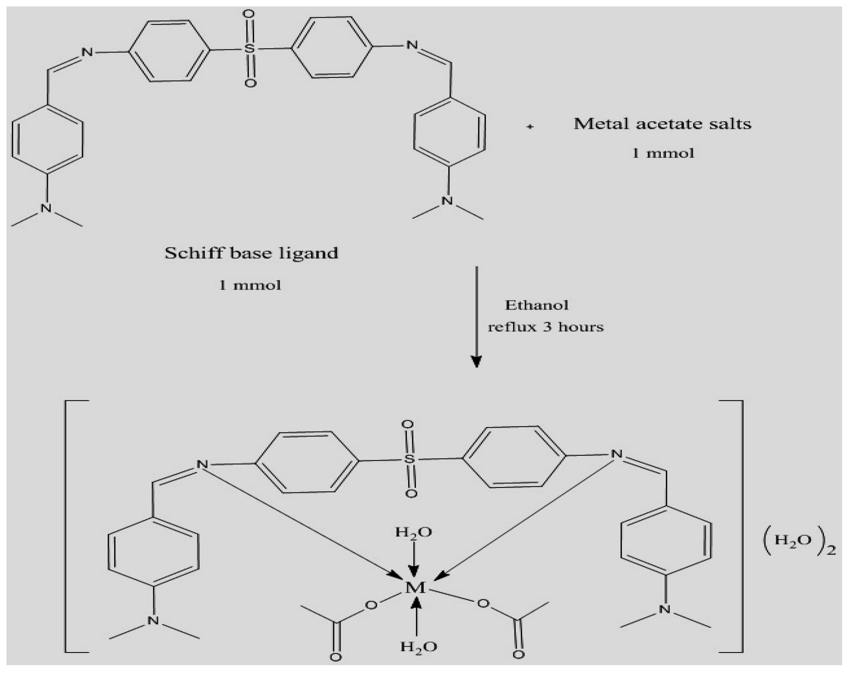 Preprints 141029 g002