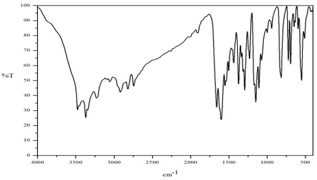 Preprints 141029 i001