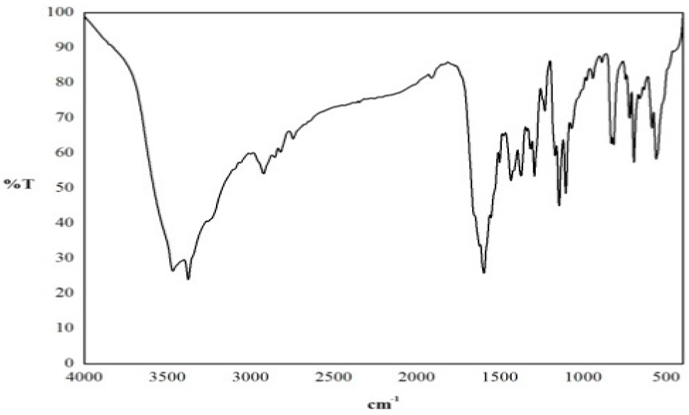 Preprints 141029 i002