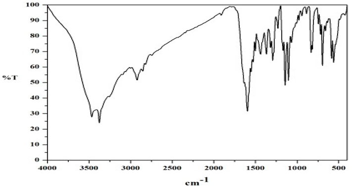Preprints 141029 i003