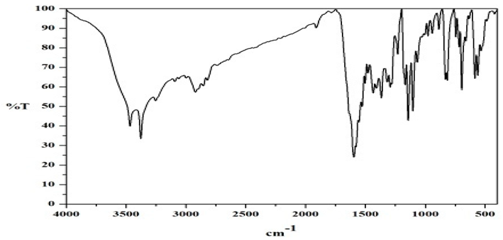 Preprints 141029 i004